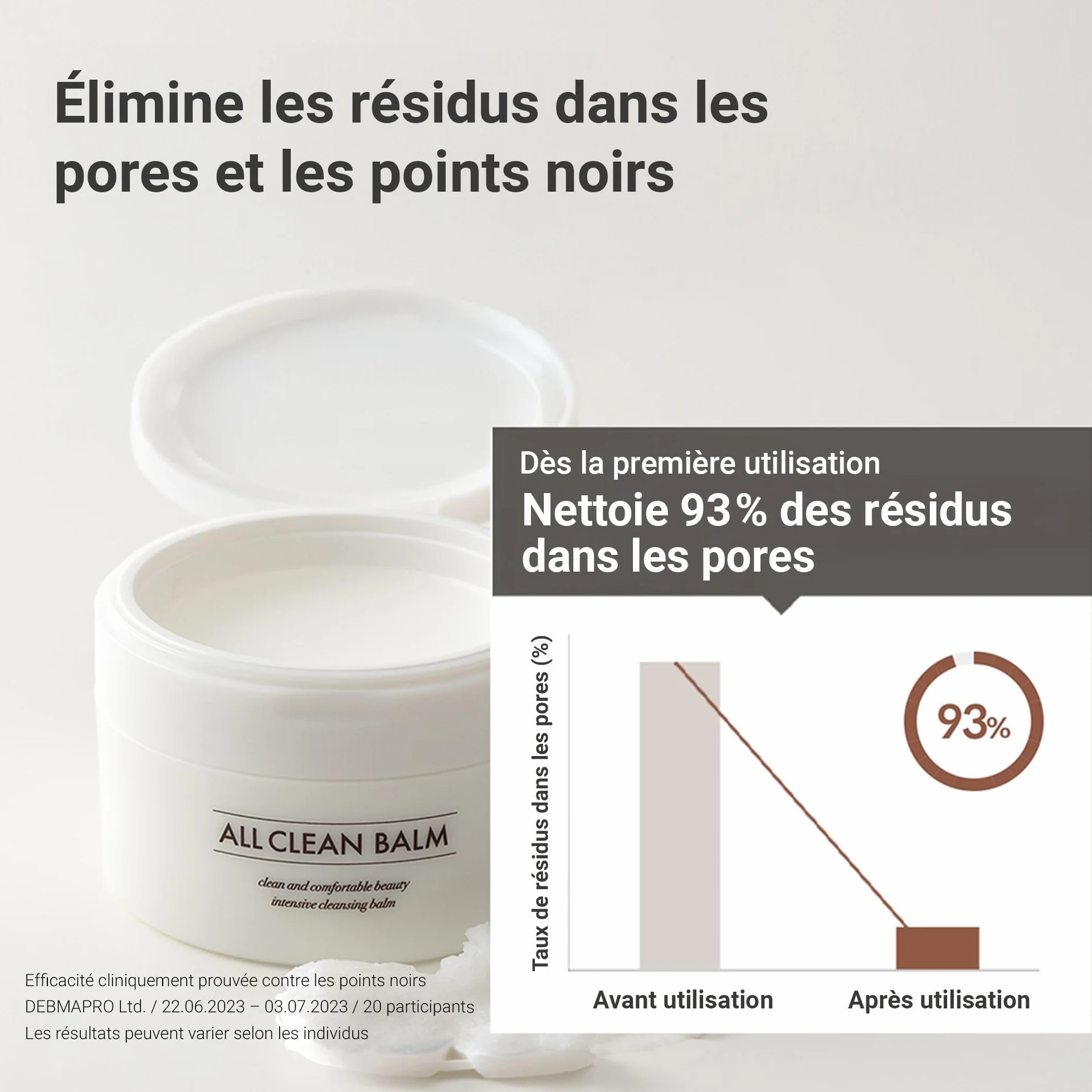 HEIMISH All Clean Balm 120ml - Baume nettoyant multi-usages démaquillant visage