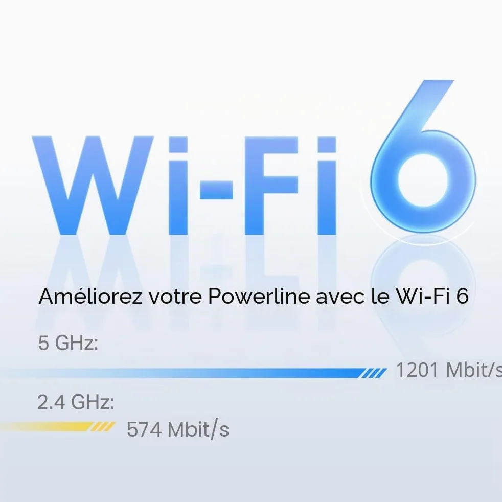 TP-Link Kit PGW2440 Avancé Adaptateur Powerline G.hn 2400 Mbps Boosteur Internet WiFi 6 1800 Mbps, Alimentation Supplémentaire, 2+1 Ports Gigabit Ethernet, Streaming et Jeux 8K