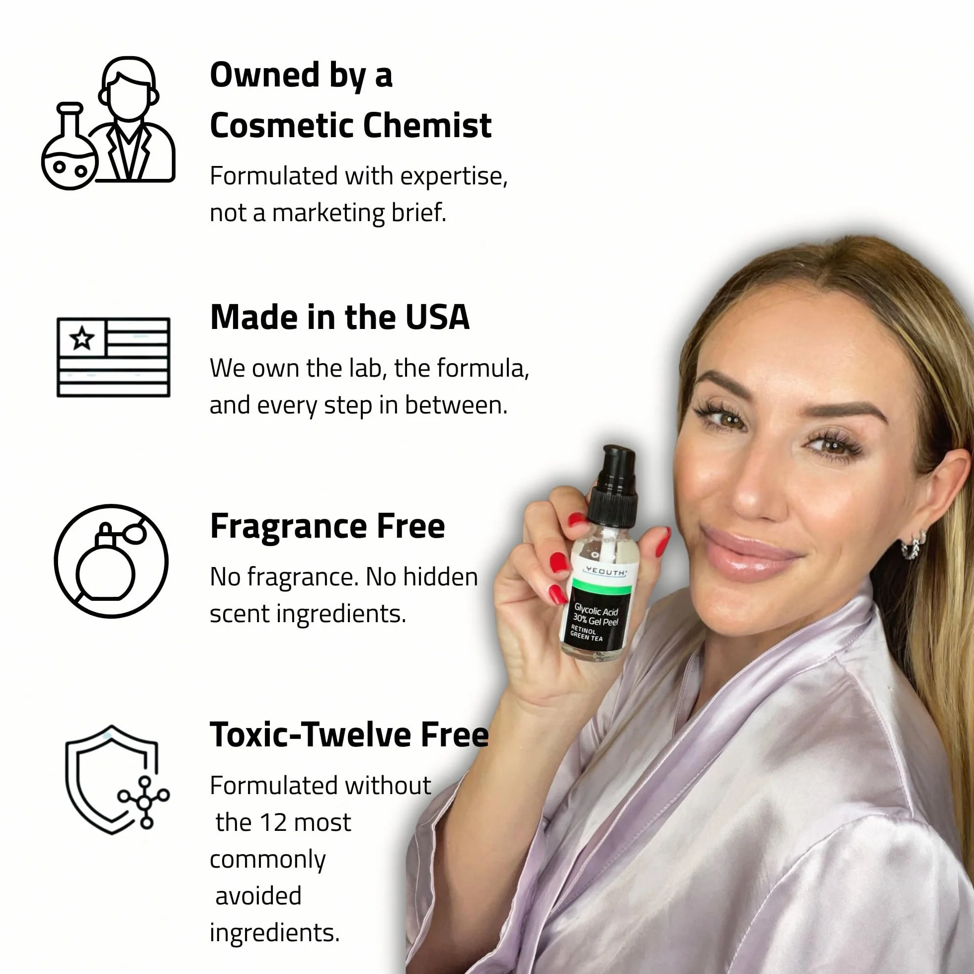 YEOUTH Acide Glycolique Peeling Visage 30% avec Rétinol et Thé Vert, Exfoliant Chimique 30ml