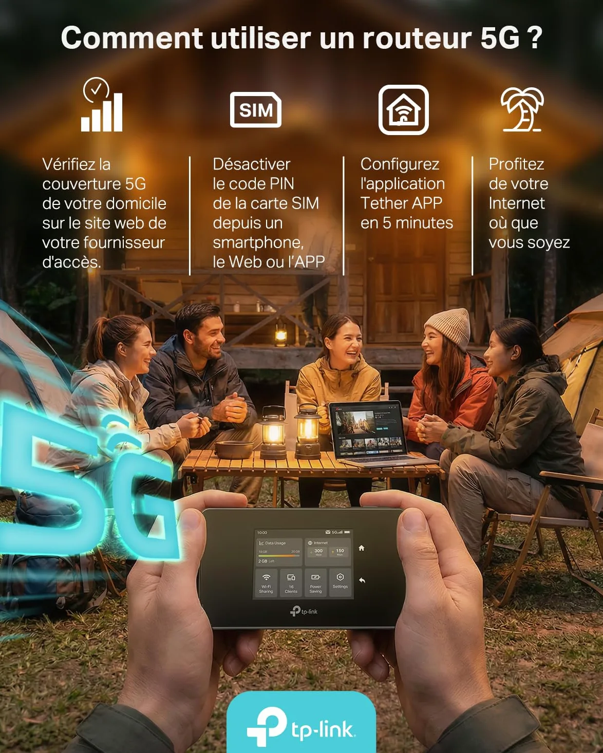 TP-Link M8550 Routeur Mobile 5G Tri-Band, WiFi 6E AXE3600, Jusqu’à 3.4 Gbps, 32 Appareils, Batterie 4680 mAh, Antenna Ports, Écran Tactile, déverrouillé Toutes Les Nano SIM, USB-C, 1 WAN/LAN Gigabit
