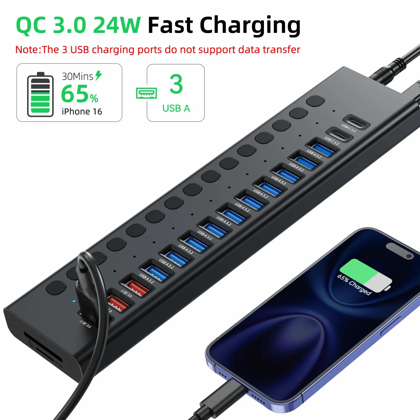 OLKIEQZ Powered USB Hub, VANGREE 17-Port USB Splitter (7 USB 3.0 Ports+3 2.4A Charging Ports+3 USB 2.0 Ports+2 USB-C 3.0 Ports+SD/TF