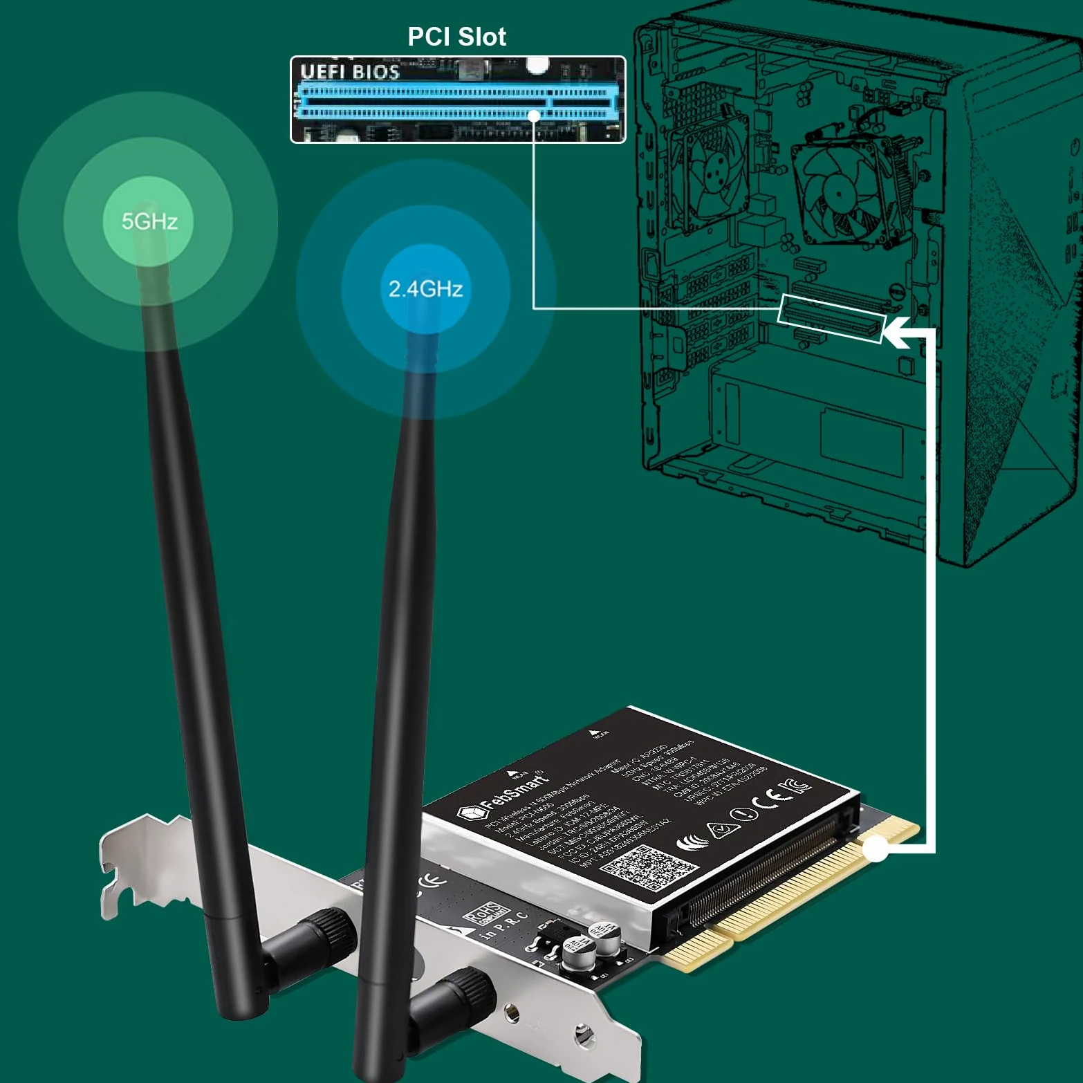 Wireless N Dual Band 600Mbps (2.4GHz 300Mbps or 5GHz 300Mbps) PCI WiFi Adaptateur pour Windows 11, 10, 8.x, 7, XP (32/64bit) et Windows Server PC de bureau, interface PCI WiFi carte (PCI-N600