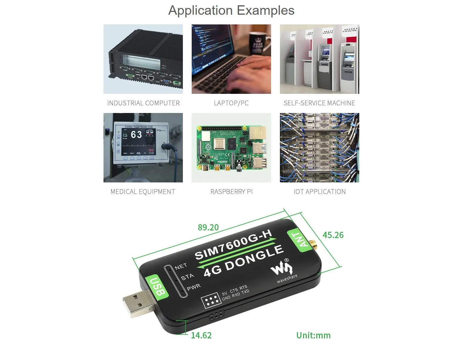 Waveshare SIM7600G-H 4G Dongle Global Band Industrial GNSS 50Mbps
