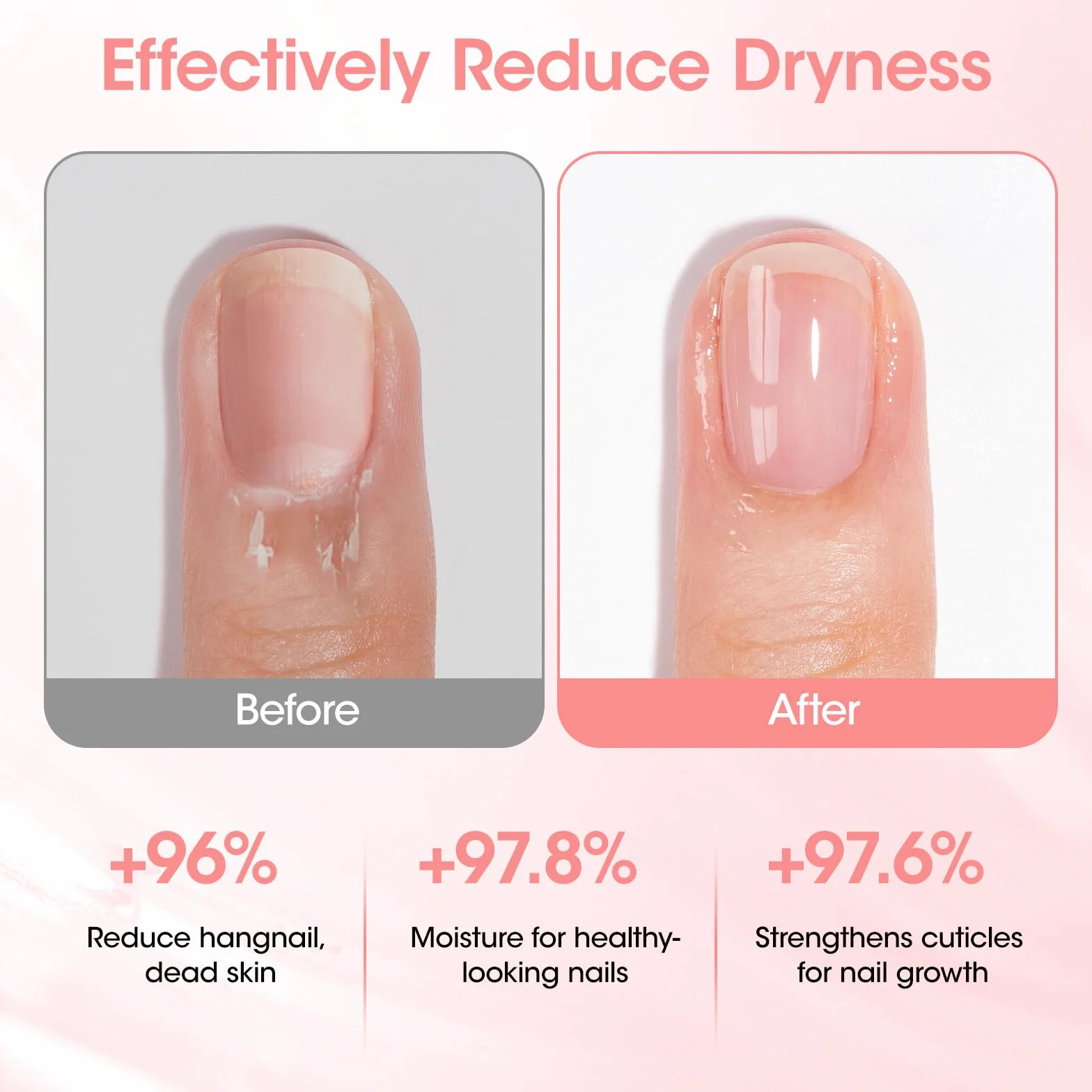 Huile Cuticules Ongles 15ML Avec Brosse Douce - Huile De Soin Ongle Nourrissante Riche En Huile de Jojoba et Vitamine E