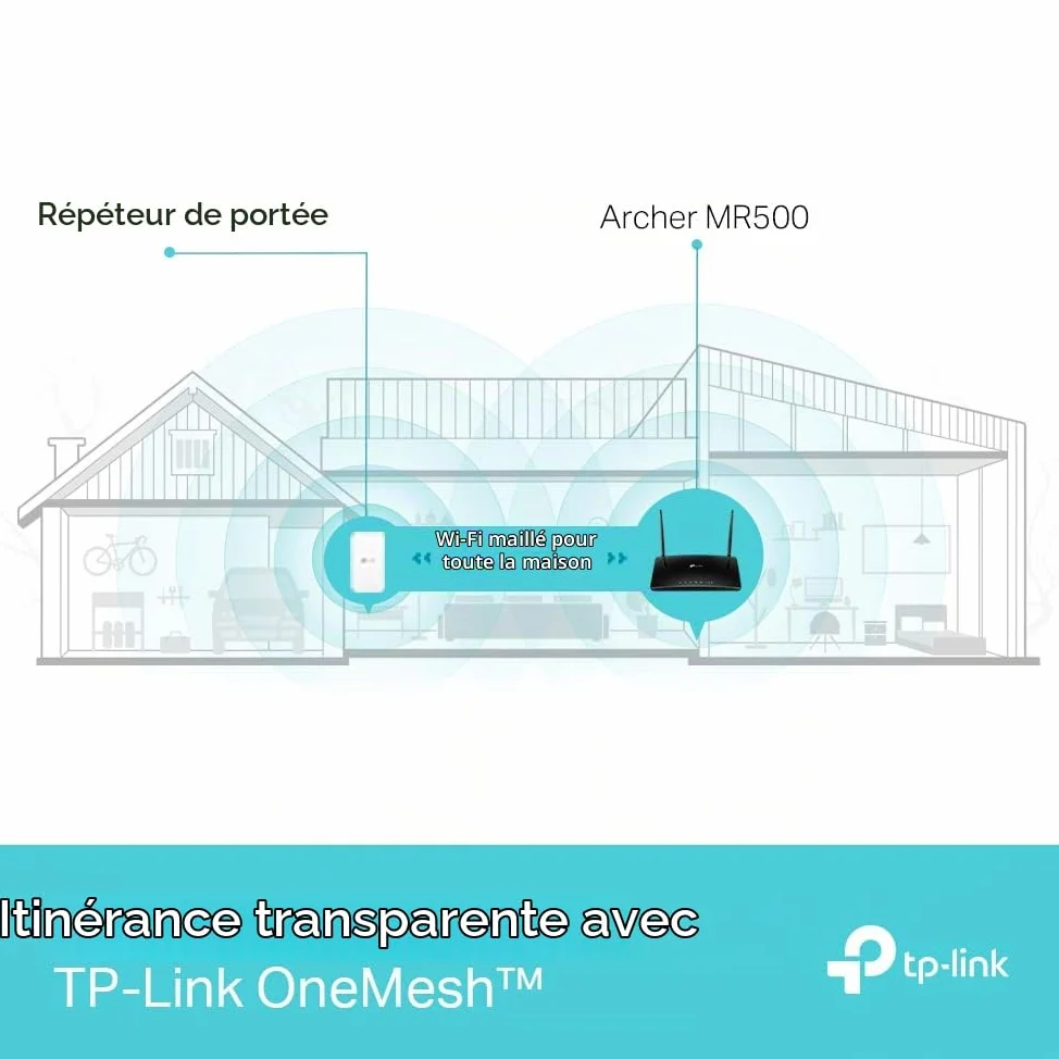 TP Link Archer MR500 4G WiFi AC1200 Gigabit bi Bande