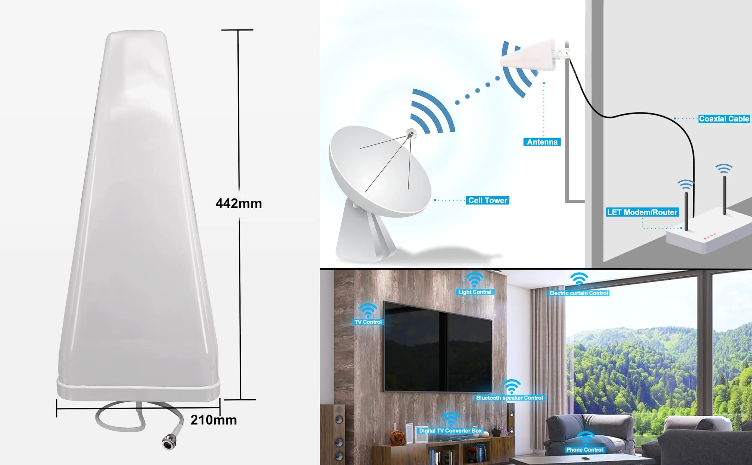 Antenne directionnelle Yagi 12DBi 4G/5G/LTE WiFi Antenne extérieure 698-3800 MHz Antenne à gain élevé N Connecteur femelle Universel Fixe Extérieur pour Boost de Signal