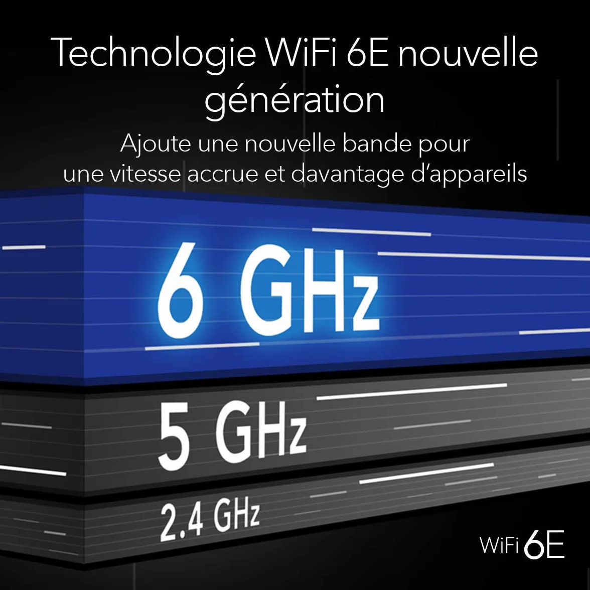 NETGEAR Nighthawk Clé WiFi USB A8000 Adaptateur USB Ethernet WiFi 6E AXE3000 Dongle WiFi sans Fil pour PC