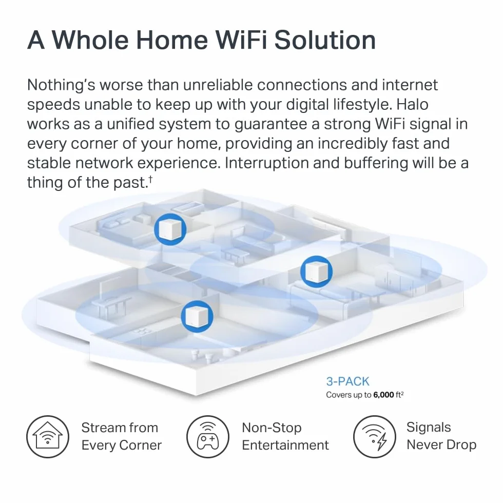 TP-Link Halo H1500X (3-Pack) Routeur WiFi 6 Mesh AX1500Mbps, Couverture 550 m², Bi-Bande