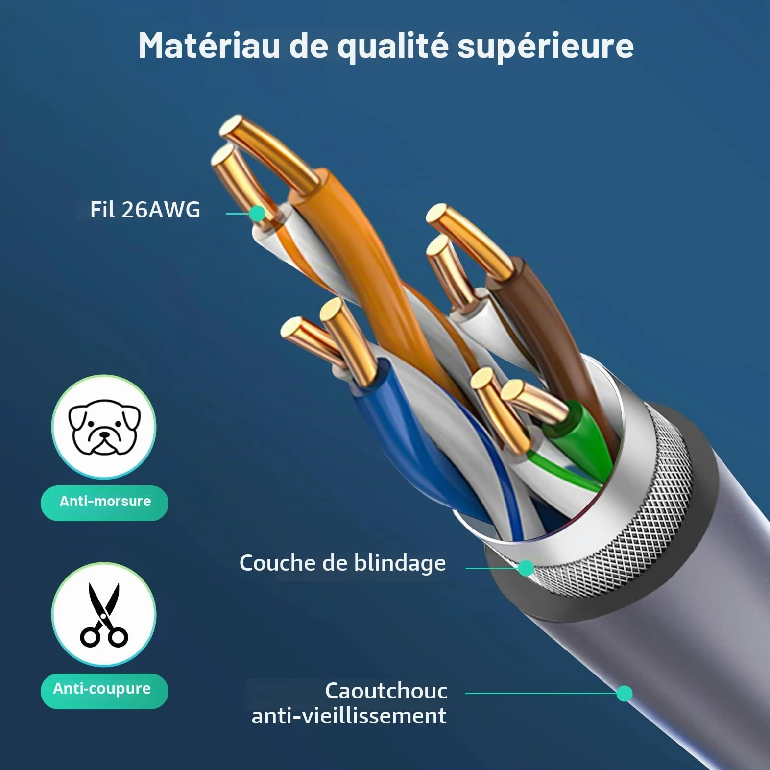 HanCenDa Câble d'Extension pour Starlink Gen 3 pour Standard Actuated V3 et Génération 3 - Câble de Rechange Étanche pour Extérieur Gris 23 m