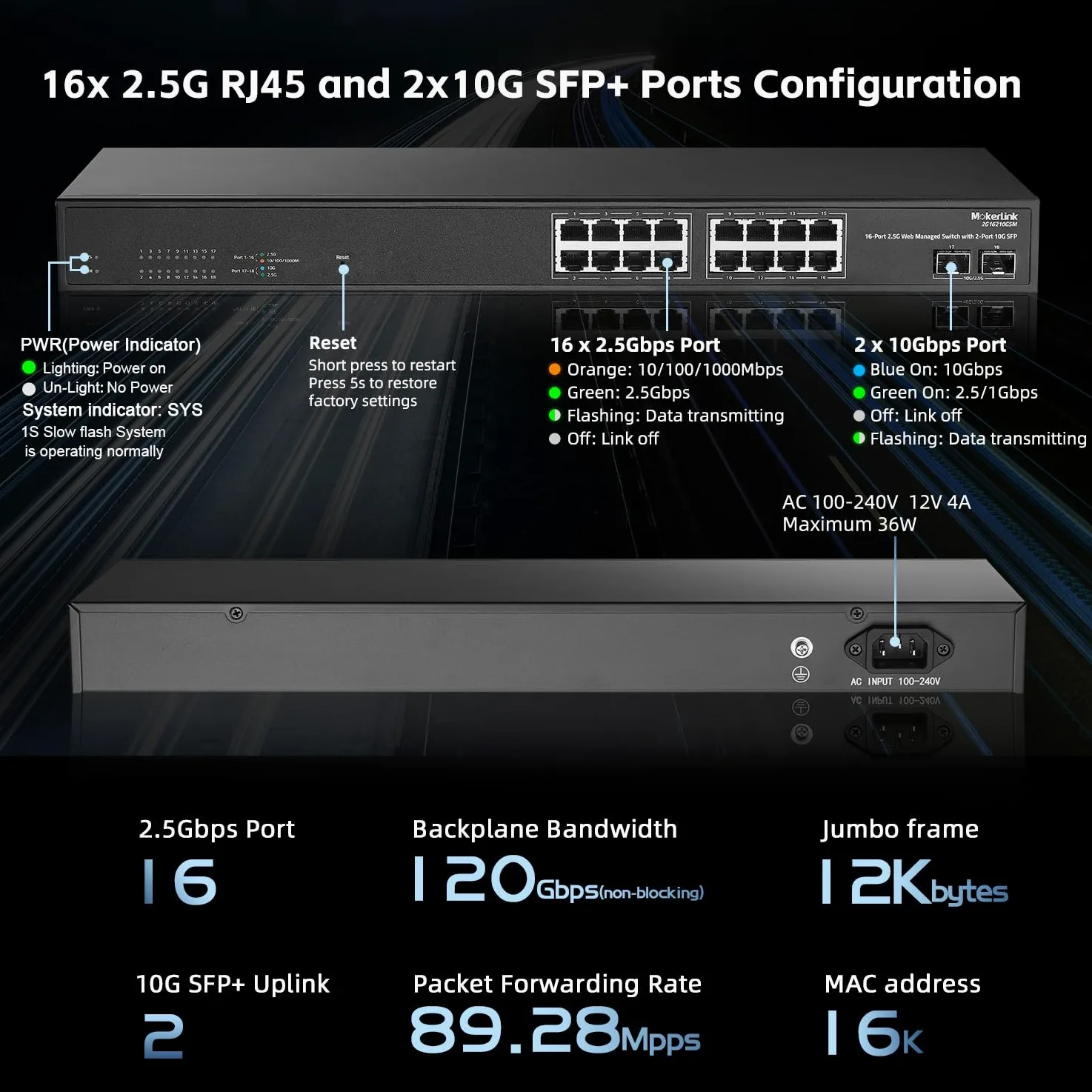 MokerLink 16 Port 2.5G Commutateur Ethernet Géré Managed avec 2x10G SFP, 16x2.5G Base-T Ports, supporte LACP/VLAN/QOS/IGMP, Commutateur réseau RackMount sans ventilateur en métal géré via le Web