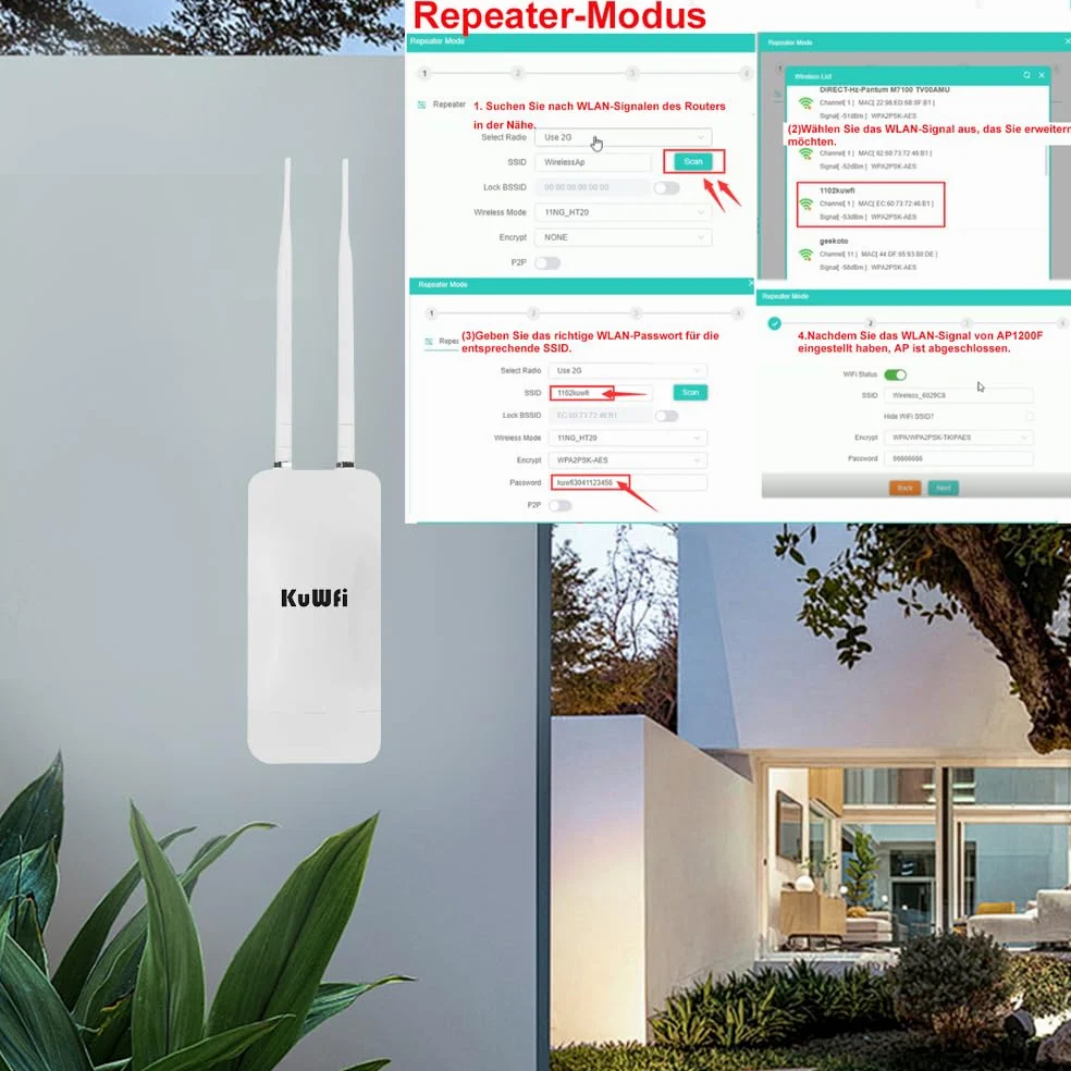 KuWFi Point d'accès Wi-Fi extérieur, 1200 Mbps longue portée, point d'accès Gigabit sans fil double bande, point d'accès WiFi, couverture réseau étendue 200 m, booster Wi-Fi pour campus, parcs, cafés,