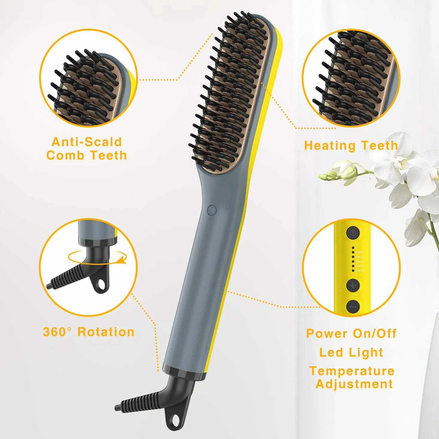 Lisseur Barbe Homme 2 en 1 Brosse Lissante Cheveux Multifonctionnel Rapide Peigne Chauffant