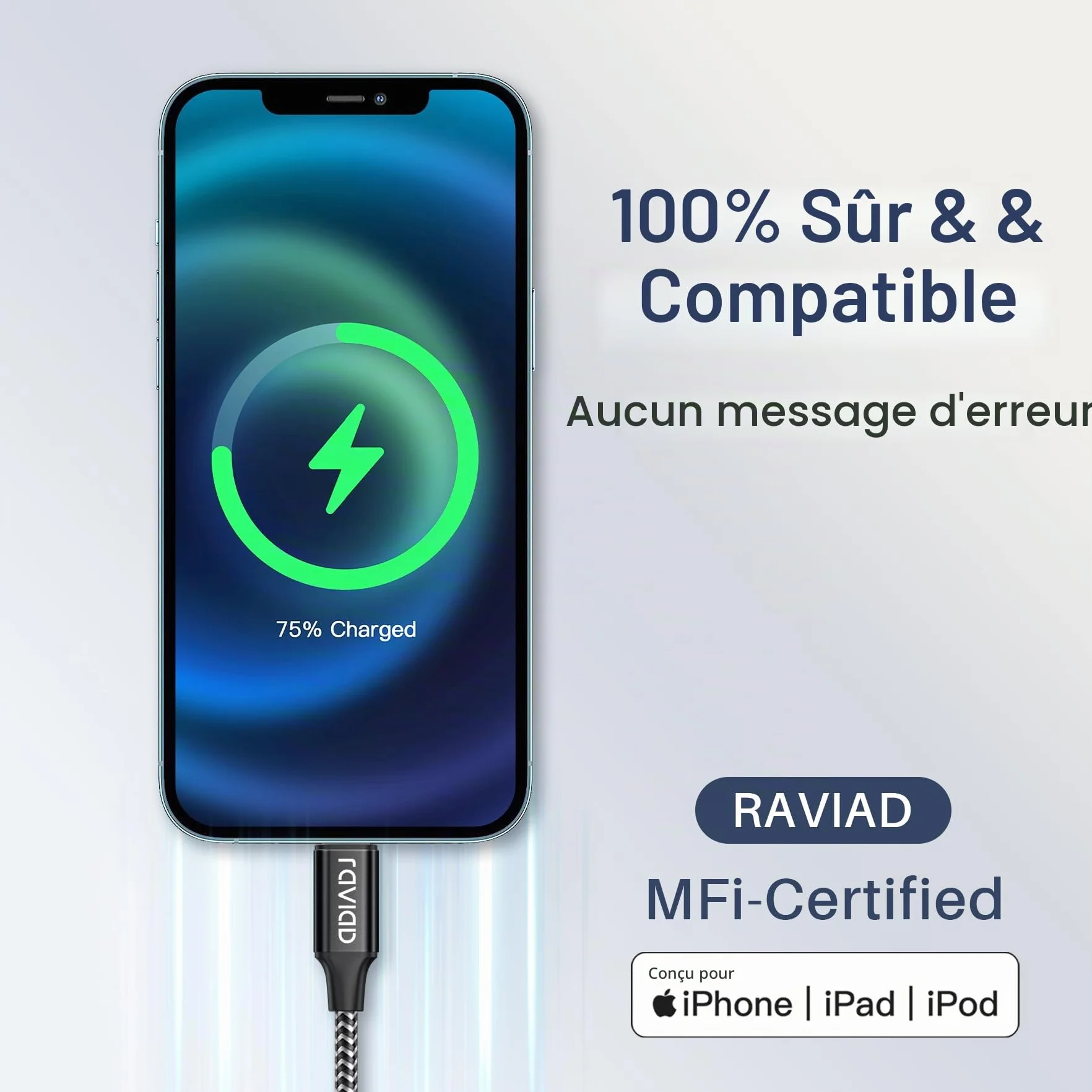 RAVIAD USB C to Lightning Cable 0.5M+0.5M MFi Certified Fast Charger iPhone 14 13 12 11 Pro Max Mini XR XS X 8 7 Plus 6s 6 SE