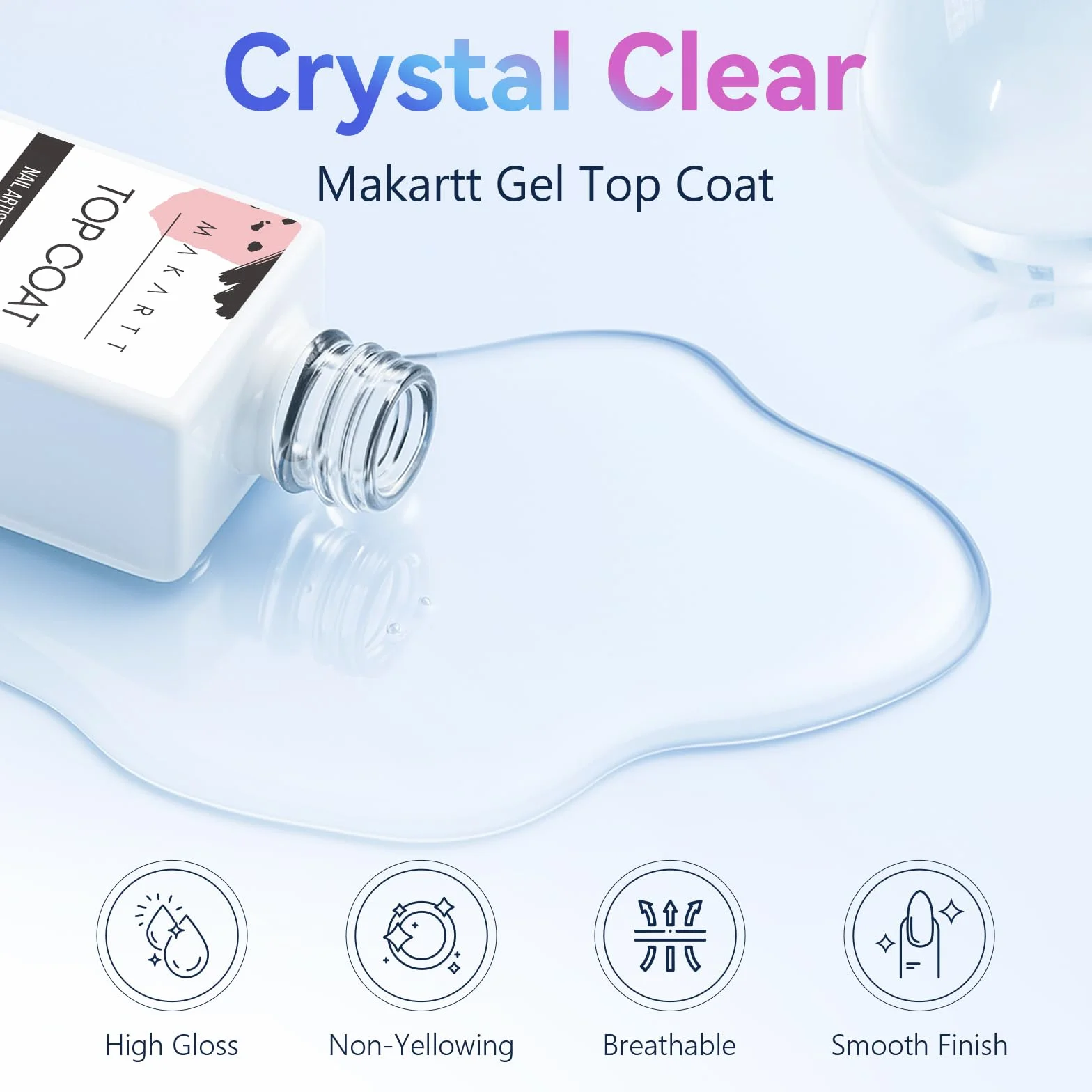 Makartt Top Coat Semi Permanent UV Gel No Wipe Longue tenue Finition brillante Vernis à ongles
