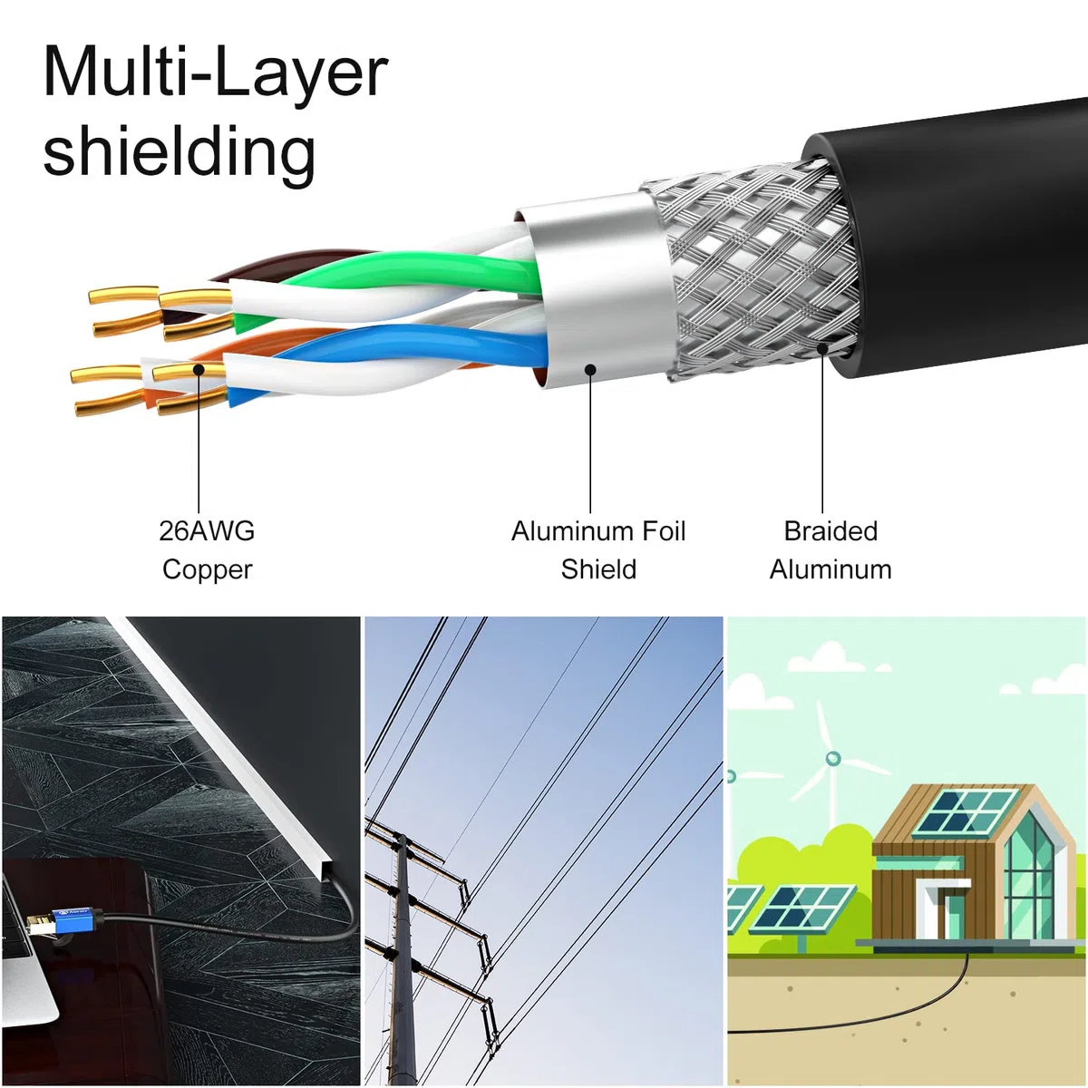 Câble Ethernet Cat7 61 m Câble d'extérieur triple blindage SSTP 10 Gbit/s 600 MHz pour modem routeur LAN RJ45, résistant aux UV, à l'eau, à enfouir direct, gaine en polyéthylène