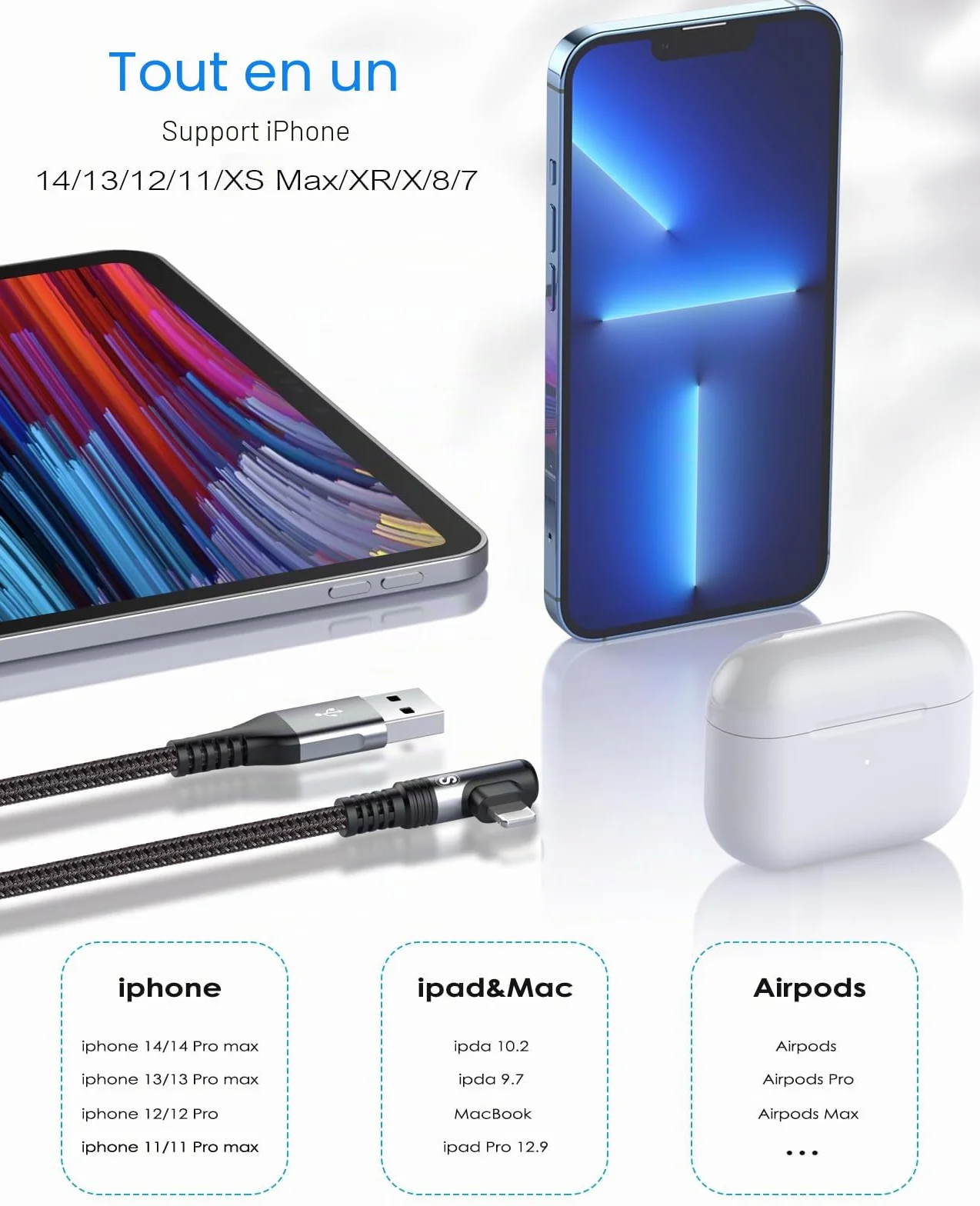 SWECENT Câble iPhone Coudé 90° 2m Lot de 2 Nylon Tressé Charge Rapide Compatible iPhone 14/13/12/11/Pro/X/XS/XR/8/8 Plus/7/7 Plus/6s/6s Plus/6/6 Plus/SE/5s