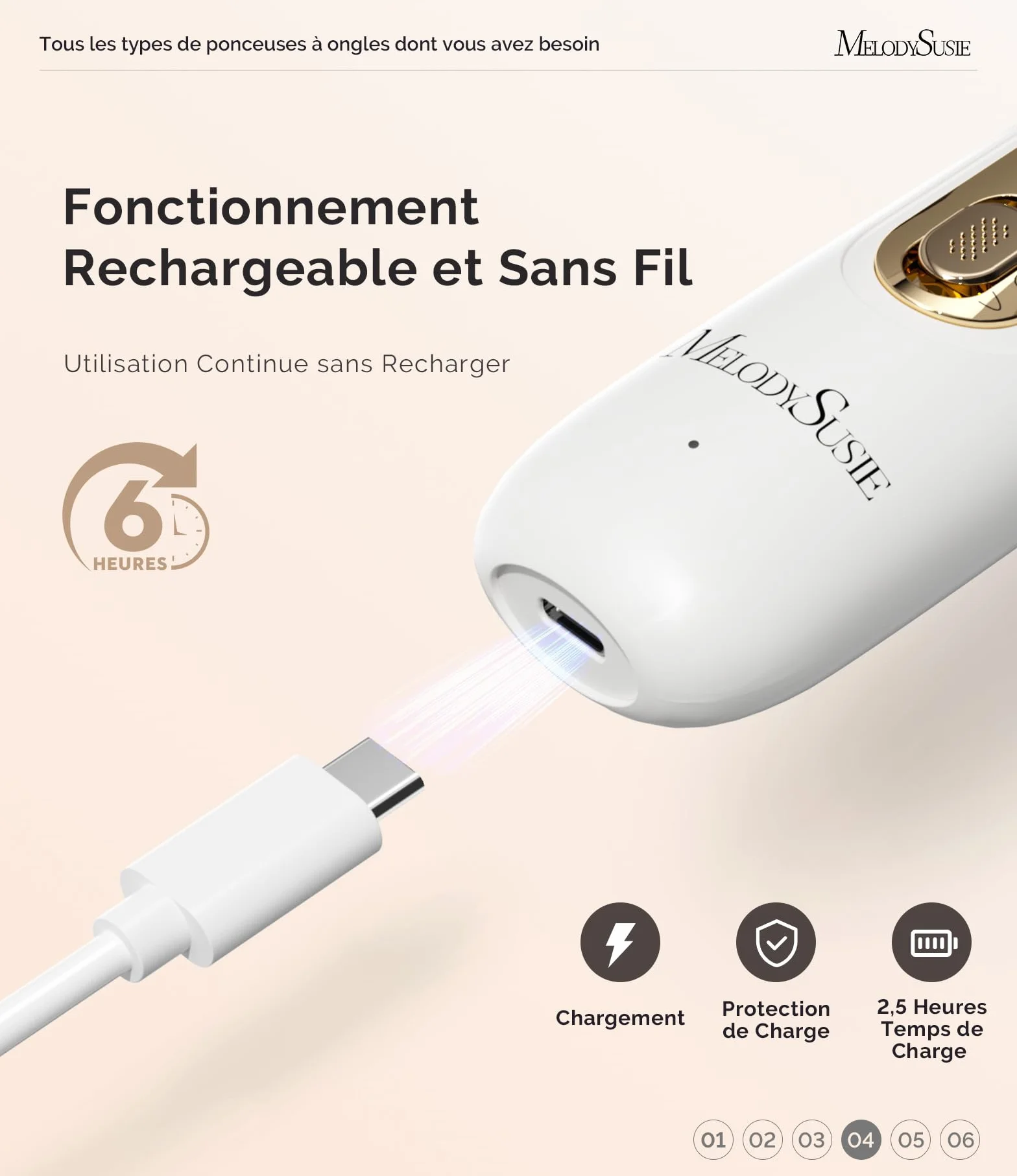 MelodySusie Ponceuse pour Ongles PC760G Kit Manucure Pédicure LED 360° 5 Vitesses Rechargeable Sans Fil Blanc&Or