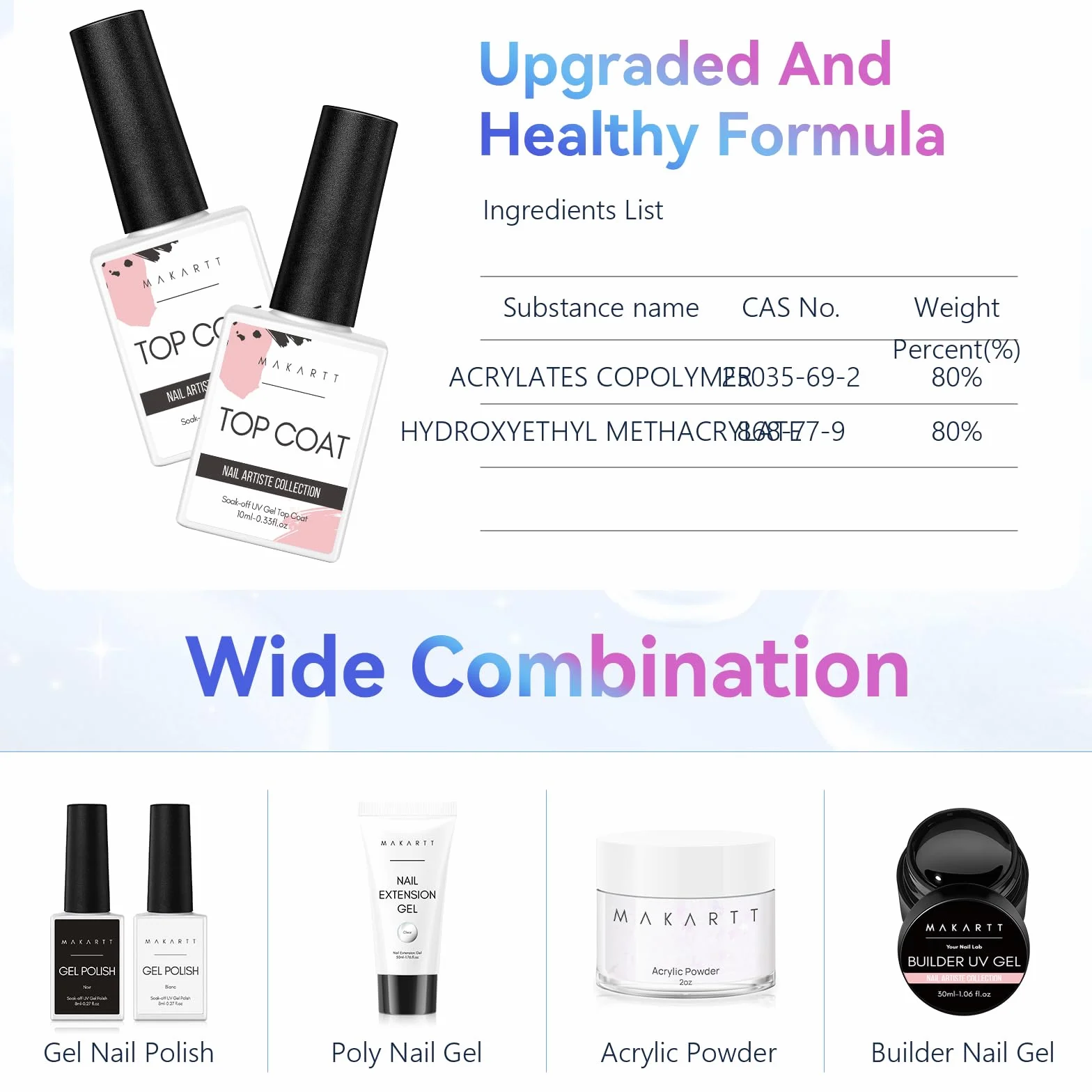Makartt Top Coat Semi Permanent UV Gel No Wipe Longue tenue Finition brillante Vernis à ongles