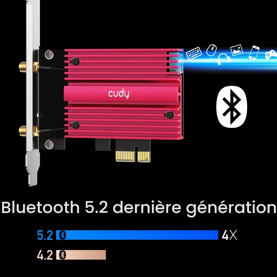 Cudy WE4000 AX5400 WiFi 6E Pcie Bluetooth 5.2 Tri-Bande Adaptateur, Wpa3, Mu-Mimo, Dissipateur Thermique, Support Windows 11/10 | Clé PCI-Express WiFi 6E BT 5.3, 2 402 574 Mbps, 6 GHz, dissipateur thermique, Intel AX210, A2DP/HFP/HSP, BLE classique bimode