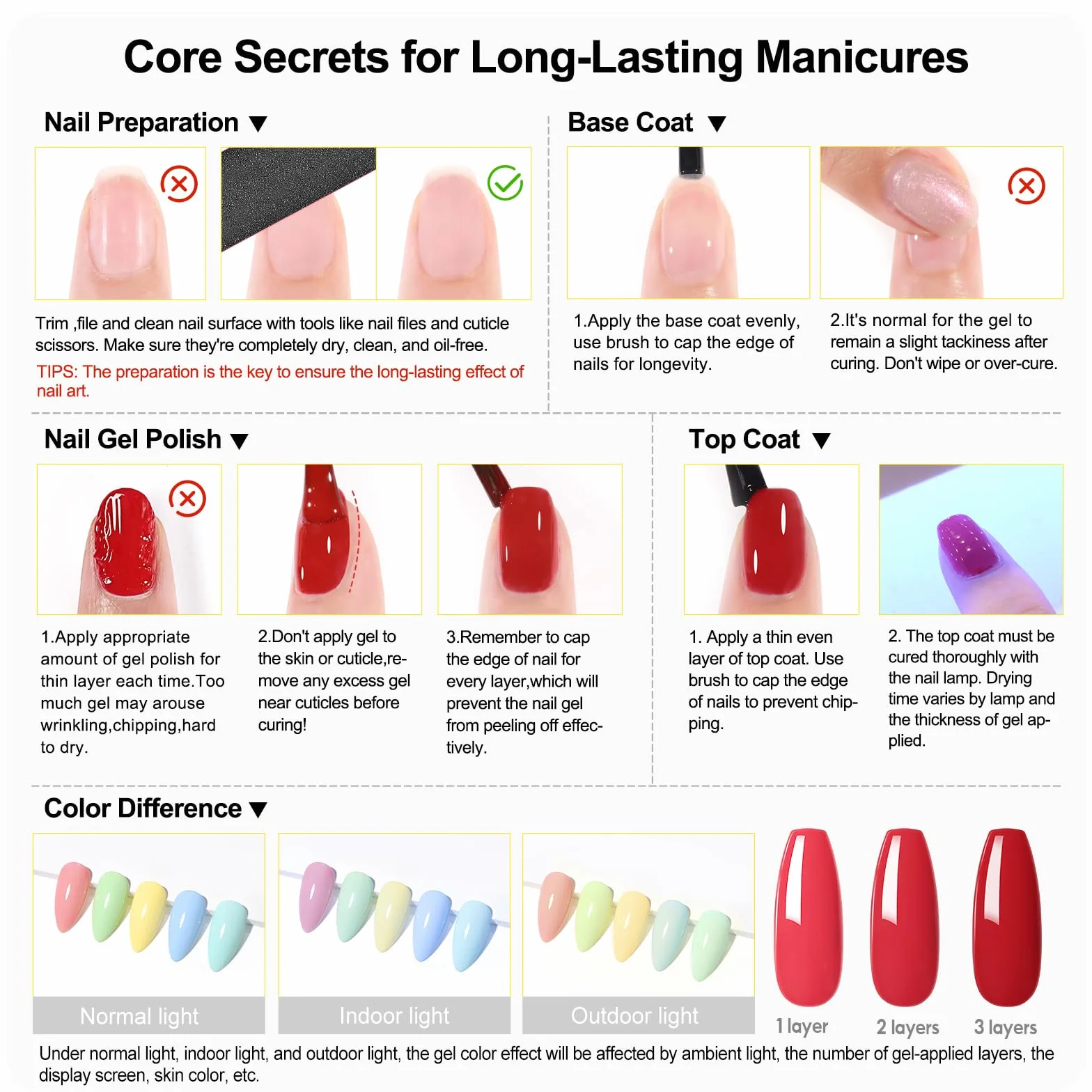 PEACECOLOR Vernis Gel UV Semi Permanent Jaune 10ML Soak Off Gel Nail Polish