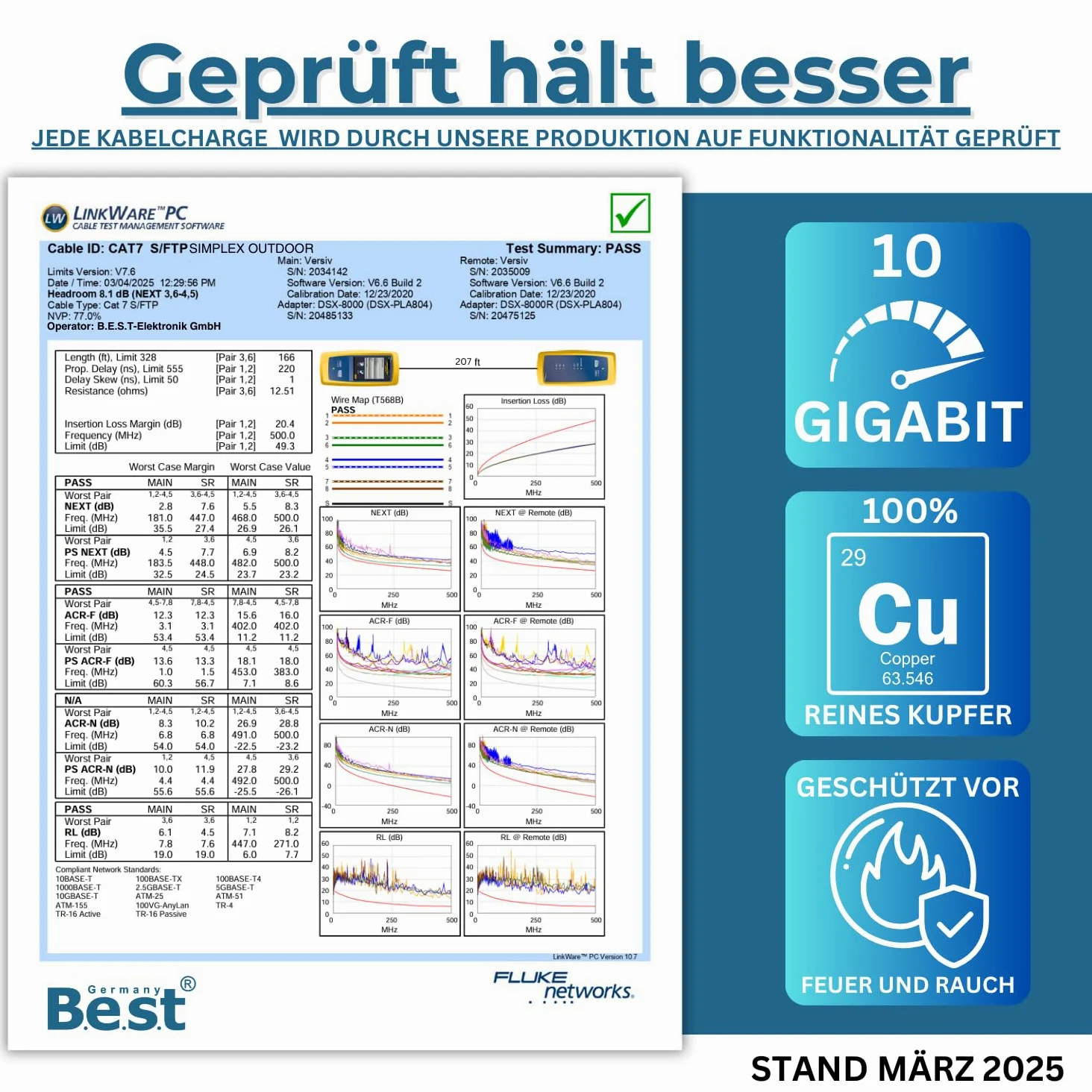 Germany B.e.s.t Simplex Câble de terre CAT 7 200 m Câble réseau LAN Câble Ethernet S/FTP 10 Gbit/s Cat. 7 en cuivre pur PoE+ LSZH