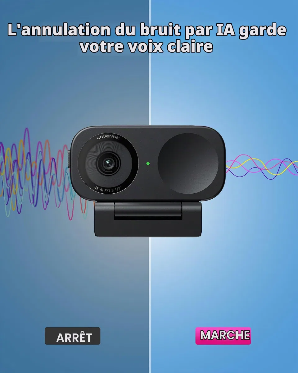 LOVENSE Webcam 2 4K pour PC, Caméra de Streaming en Direct, Capteur 1/2"
