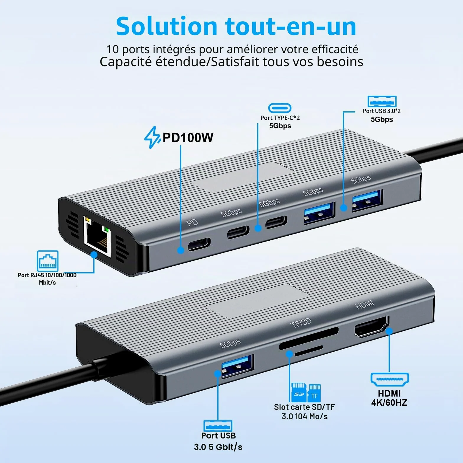 Microsoft Surface Dock 2 Station d’Accueil Surface Pro 10-en-1 avec 4K@60Hz HDMI, Ethernet, SD/TF, USB 3.0, USB-C & 100W PD pour Surface Pro 12/11/10/9/8/X/7/6/5, Surface Laptop, Surface Go