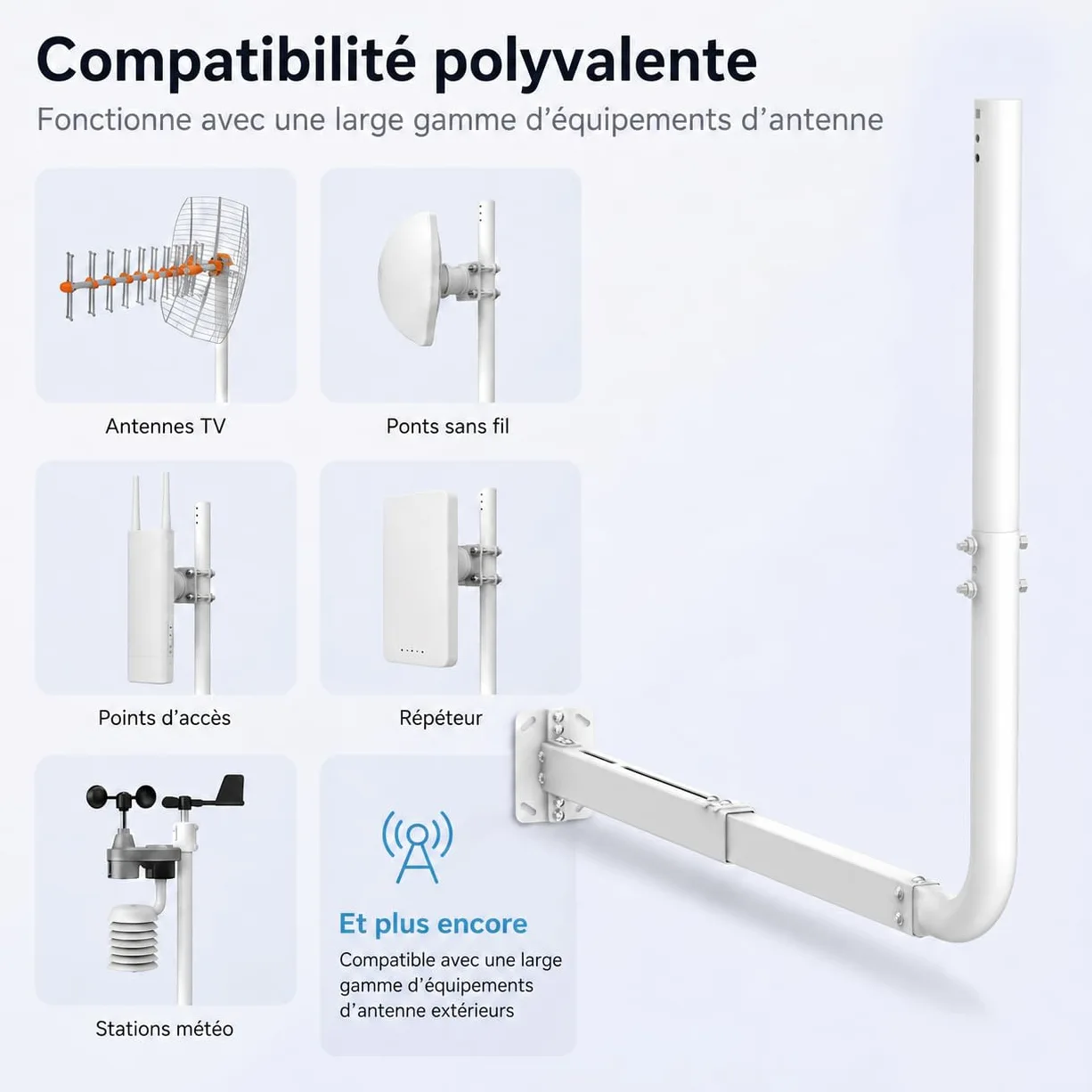 Mât d'antenne pour antennes TV, Satellite, Radio et Wi-FI | Longueur réglable (max. 83 cm), support mural robuste, support d'antenne, support d'antenne