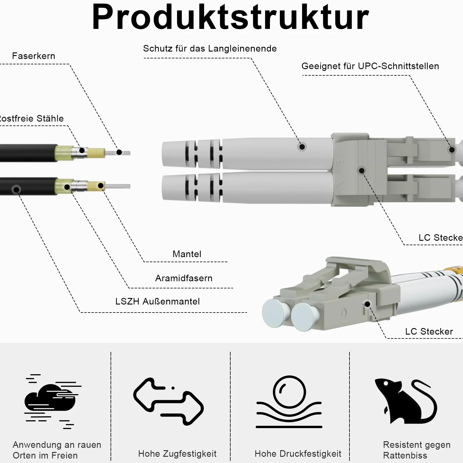 OM3 Câble à fibre optique blindé LC/UPC vers LC/UPC 100 m | 100 m, duplex multimode, 50/125 μm, 10 Go/40 Go, LSZH, diamètre extérieur : 3 mm, gris