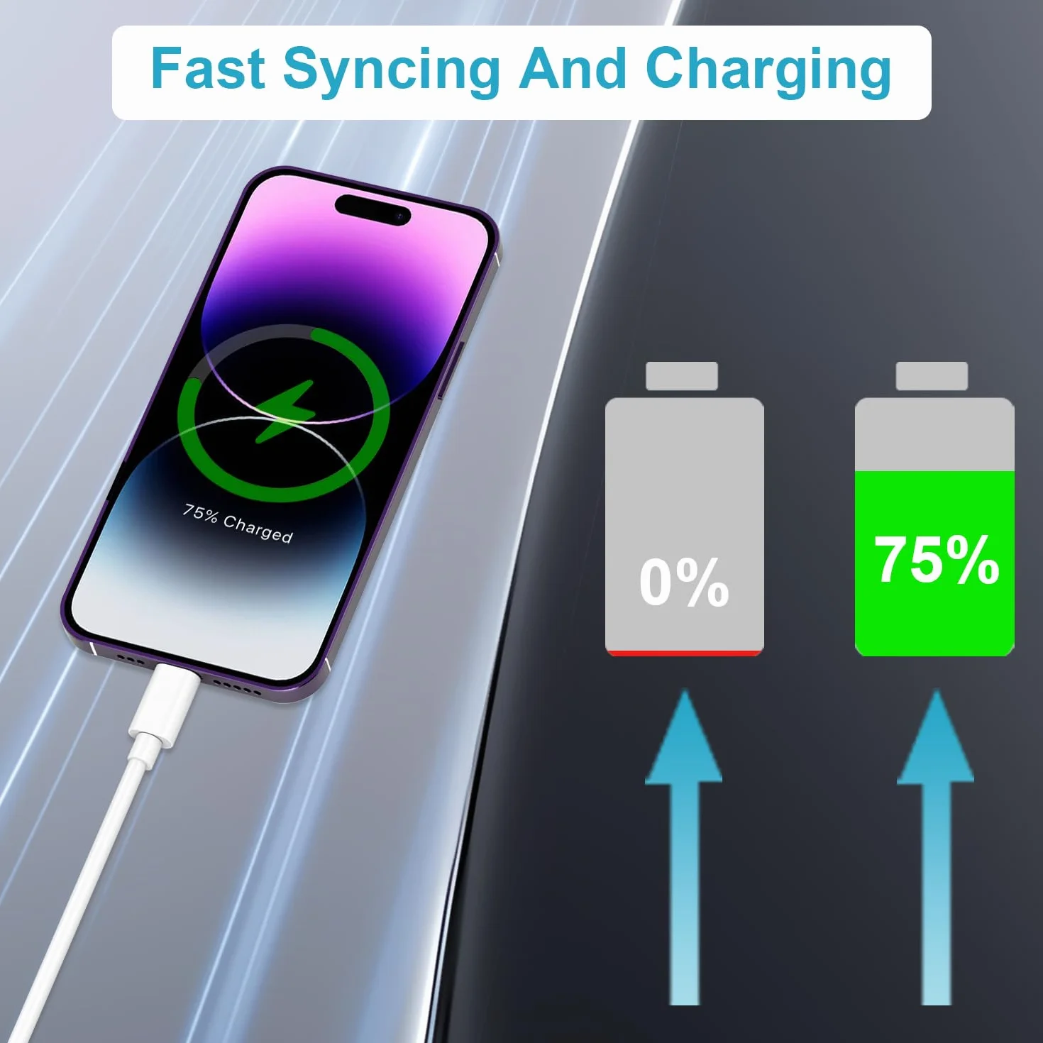 Câble Chargeur iPhone 2M Certifié Apple MFi USB Lightning Charge Rapide pour iPhone 14/13/12/11 Pro Max/XS/XR/X/8/7/6/5/SE/iPad