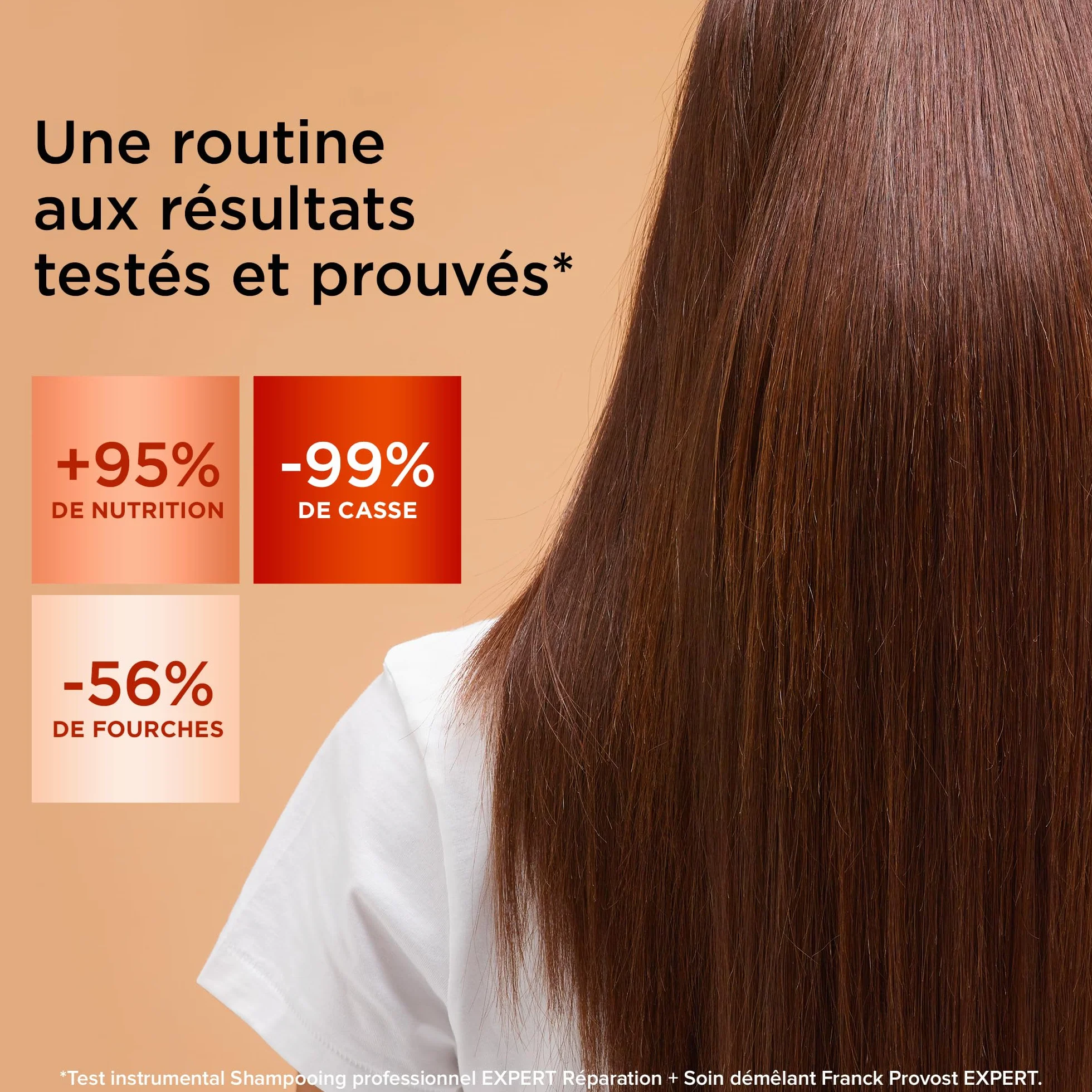Franck Provost Après-Shampoing Expert Réparation 450ml