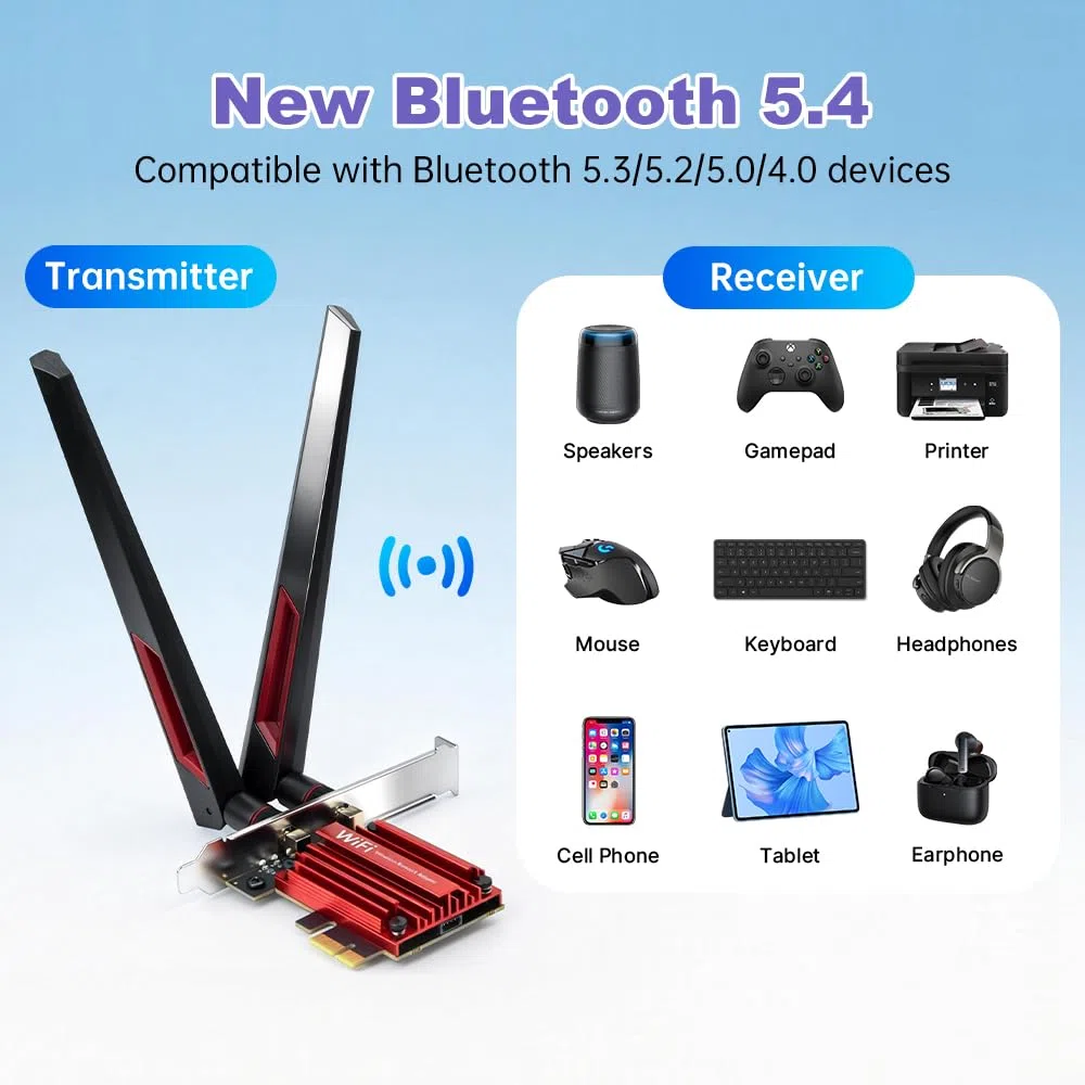 Carte sans fil WiFi 7 PCIe, Tri-Band 802.11be BE5400 MT7925, Bluetooth 5.4, Windows 10/11 WPA3, faible latence haute vitesse pour PC de jeu de bureau