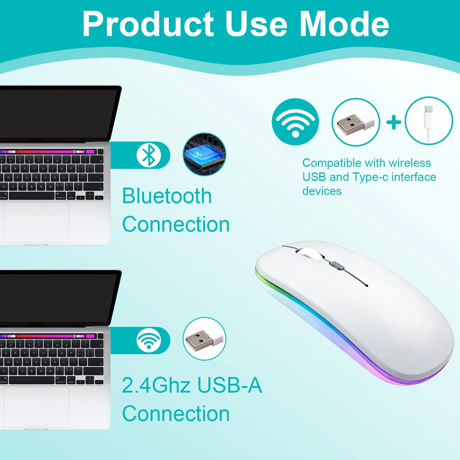 Souris sans Fil Rechargeable Bluetooth 5.1 2.4G 1200 DPI Silencieuse Ultra-Mince Deux Modes pour MacBook