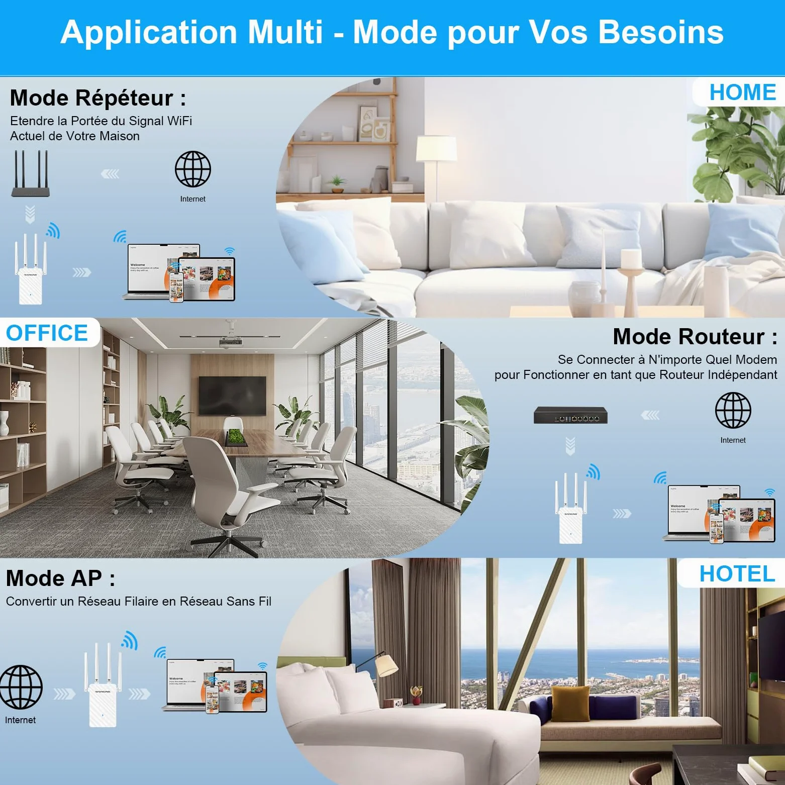 Répéteur WiFi Puissant AC1200, Repeteur WiFi Double Bande 5GHz et 2,4GHz 1200Mbps Amplificateur WiFi avec Port Ethernet, 4 Antennes, WPS, Compatible avec Toutes Les Box Internet