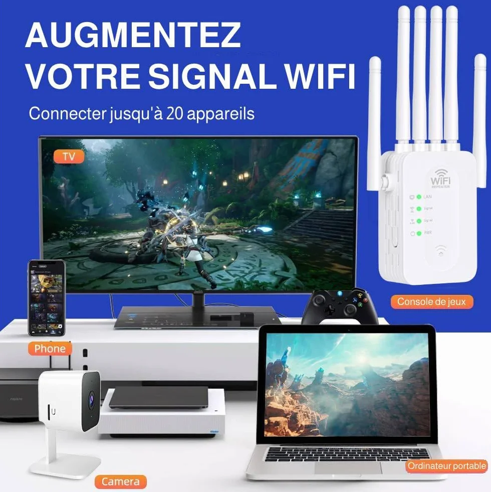Répéteur WiFi Extérieur 1200Mbps 6 Antennes 2 Ports LAN Amplificateur WiFi