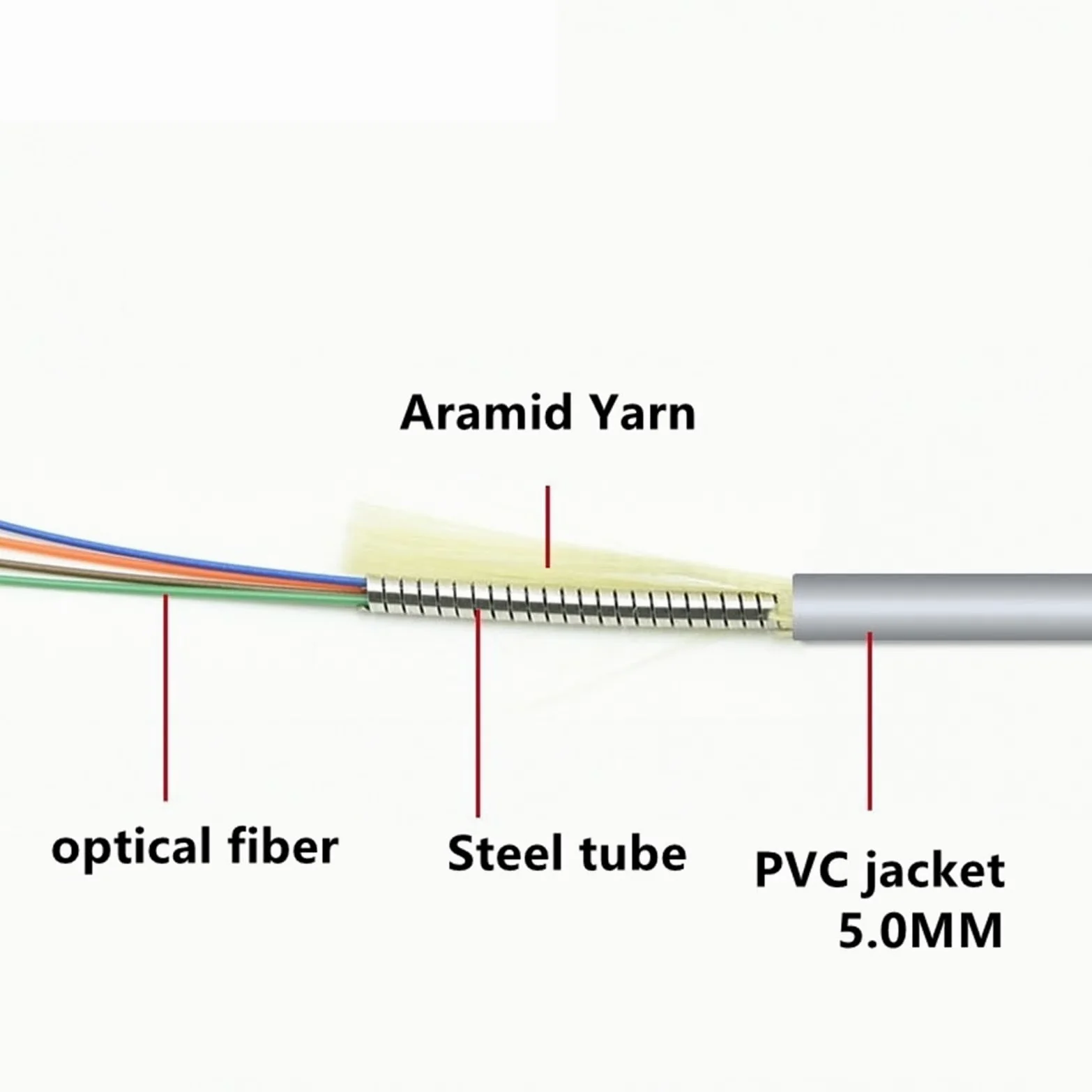 Cordon de raccordement en fibre optique blindée 6 conducteurs OM1 OM2 MM 200M250M 6C SC LC FC STA Multimode 6 (150 m OM2 SC-SC)