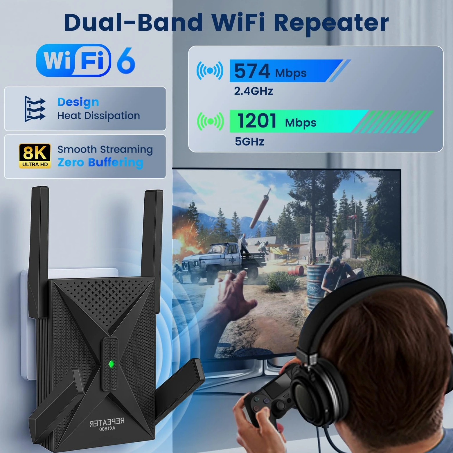 Repeteur WiFi Puissant, 1800Mbps WiFi 6 Repeteur avec Gigabit LAN | Repetiteur WiFi Puissant Sans Fil mur épais, pour maison connectée, loft, bureau, Couverture jus qu'à 800m² et 65 appareils