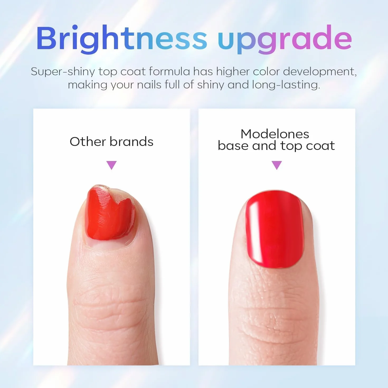 Modelones Top Coat Semi Permanent No Wipe Base et Top Coat Vernis Semi Permanent 10ML*2 Gel UV Manucure Kit