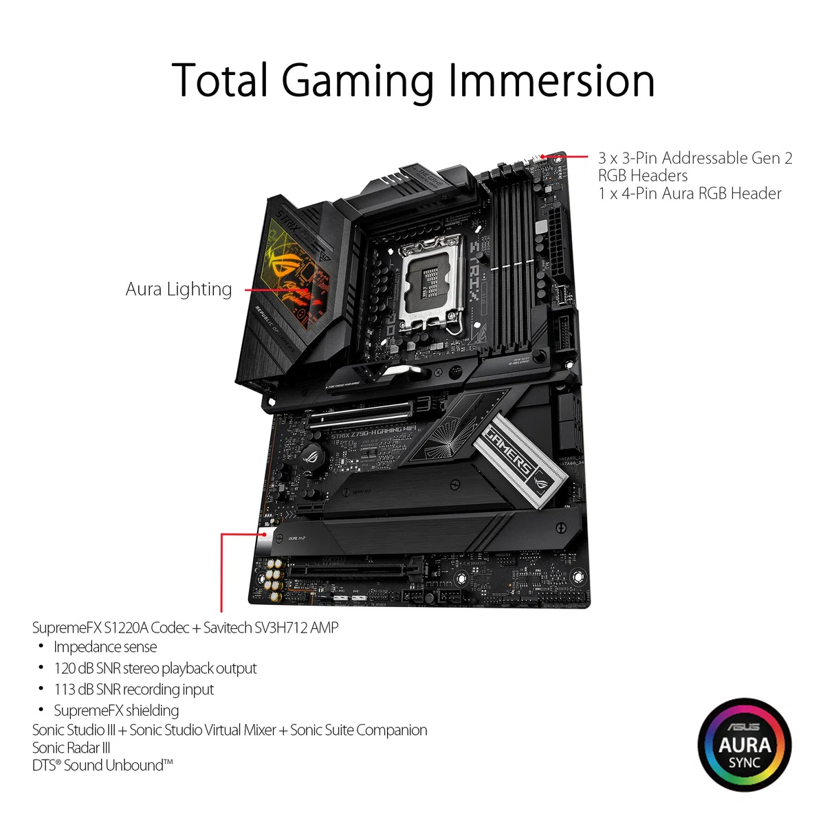 ASUS ROG STRIX Z790-H GAMING WIFI – Carte mère gaming Intel LGA 1700 ATX (DDR5, 16+1 DrMOS, 16 x PCIe 5.0, 4 x PCIe 4.0 M.2, WiFi 6E, USB 3.2 Gen 2x2 Type-C, Aura Sync RGB)