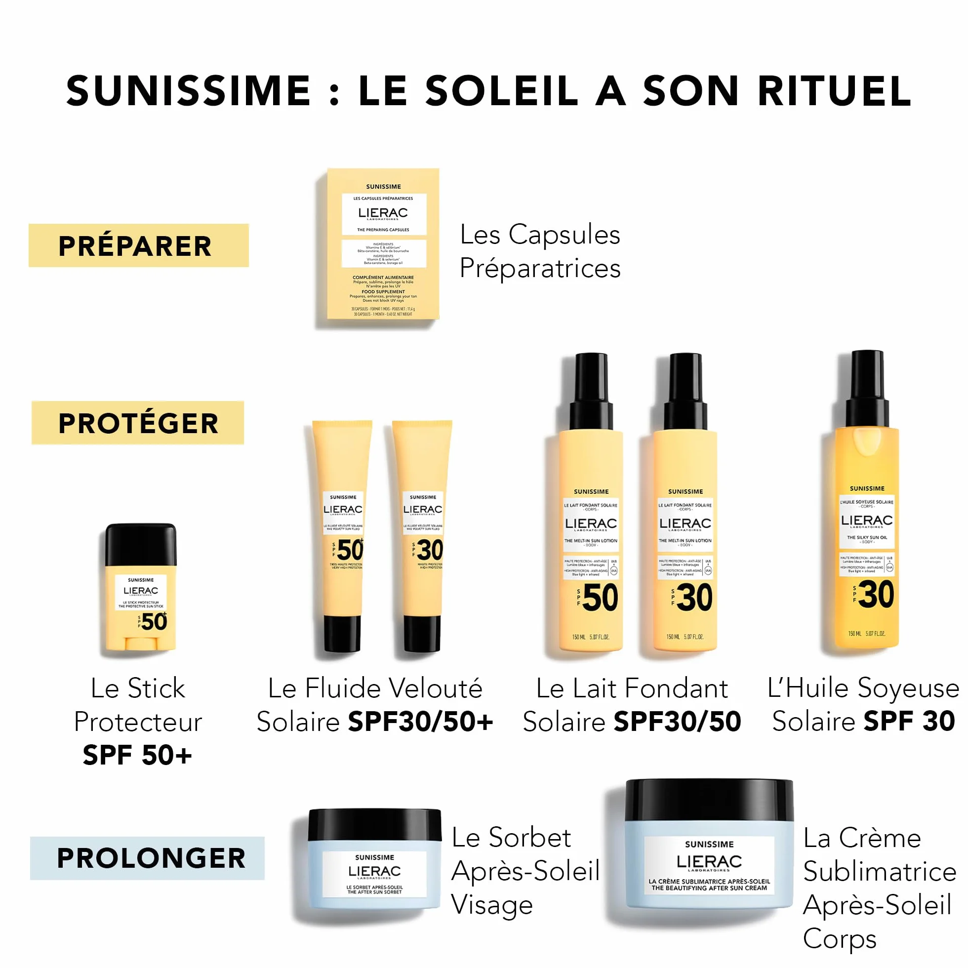 Lierac Sunissime Le Sorbet Après-Soleil Visage 50ml Soin Après-Soleil Hydratant Anti-âge