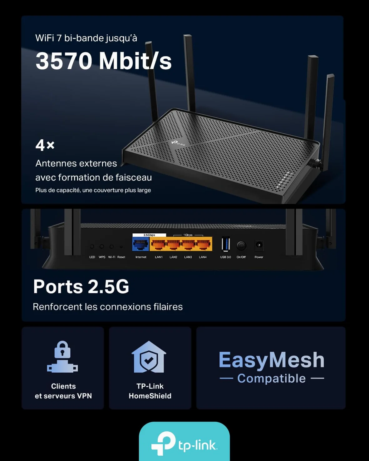 TP-Link Archer BE3600 Routeur WiFi 7, Vitesse jusquà 3,6 Gbit/s, bi-Bande, 2 Ports 2.5G, USB 3.0, 4 antennes à Haute Performance, EasyMesh, WPA3, Contrôle Parental, Antivirus intégré