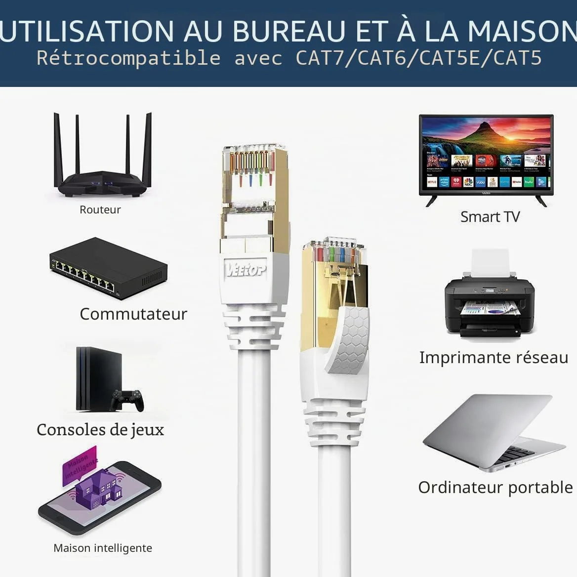 Veetop Câble Ethernet Cat 8, RJ45 50m Cable Réseau, Cat8 40Gbps 2000MHz Gigabit S/FTP Câble Internet Lan pour PS5, Routeur, Téléviseurs, Xbox, Plus Rapide que Cat 6/Cat 7