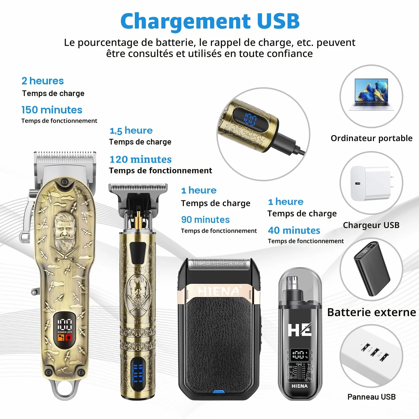 HIENA PRO Tondeuse à cheveux professionnelle homme sans fil rechargeable USB Set 814