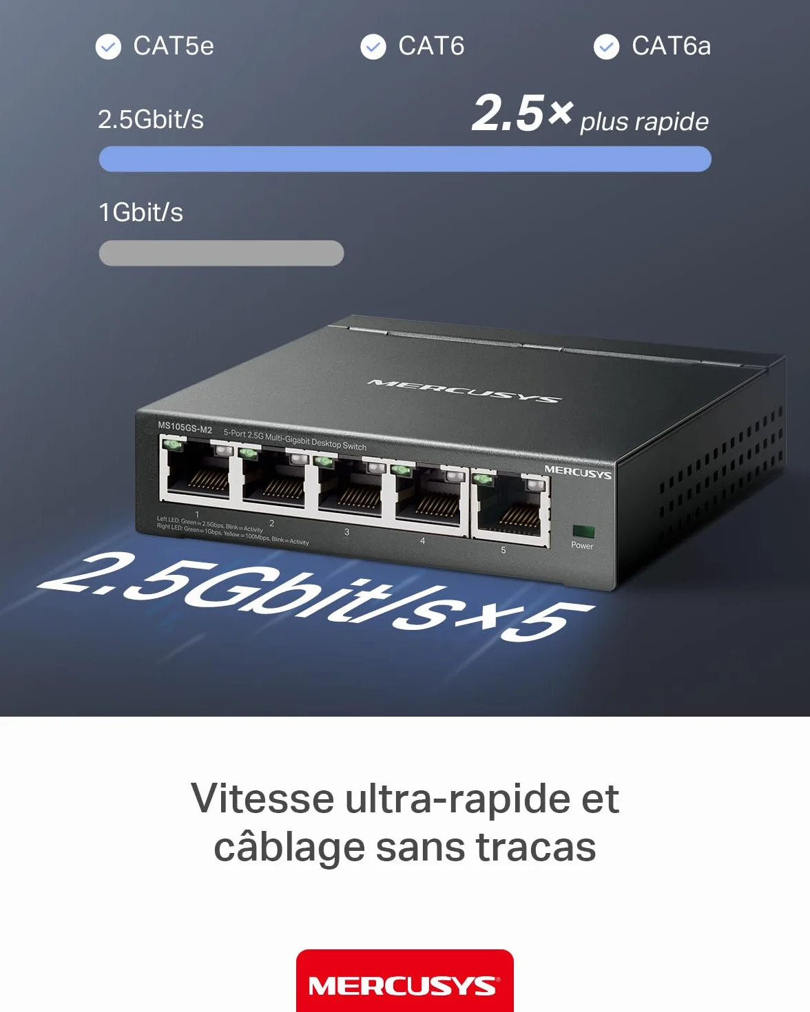 Mercusys MS105GS-M2 Switch 2.5 Gigabit 5 Porty Metalowa Obudowa