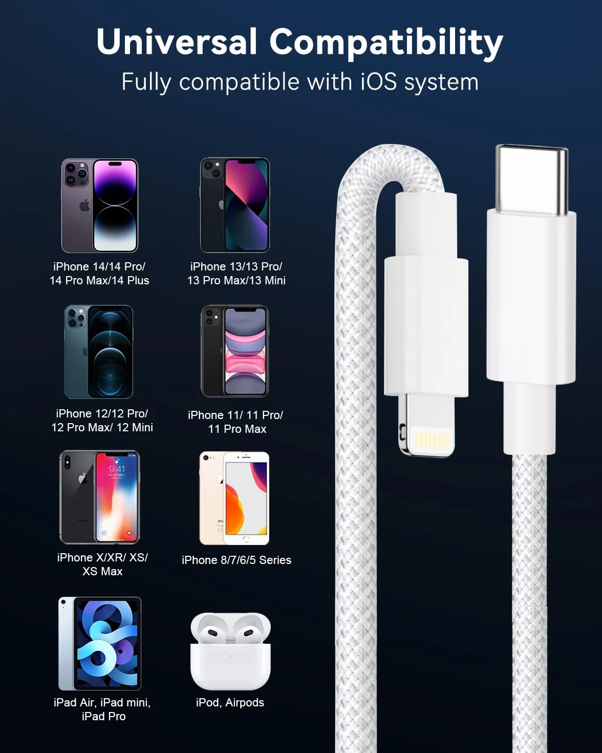 Câble USB C vers Lightning 3M Certifié Apple MFi Nylon Charge Rapide pour iPhone 14/13/12/11/X/8/7/iPad/AirPod