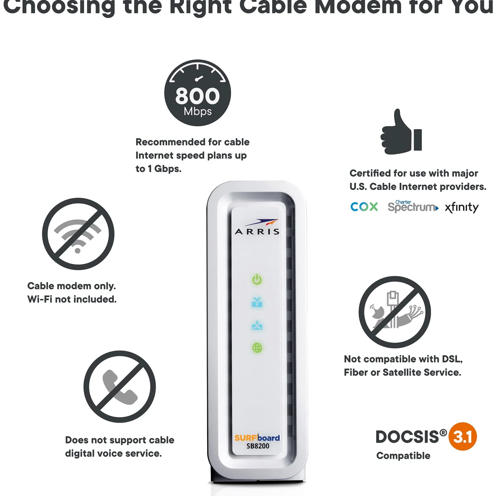 Next-Generation Arris Surfboard SB8200 DOCSIS 3.1 Câble Modem – Emballage au détail