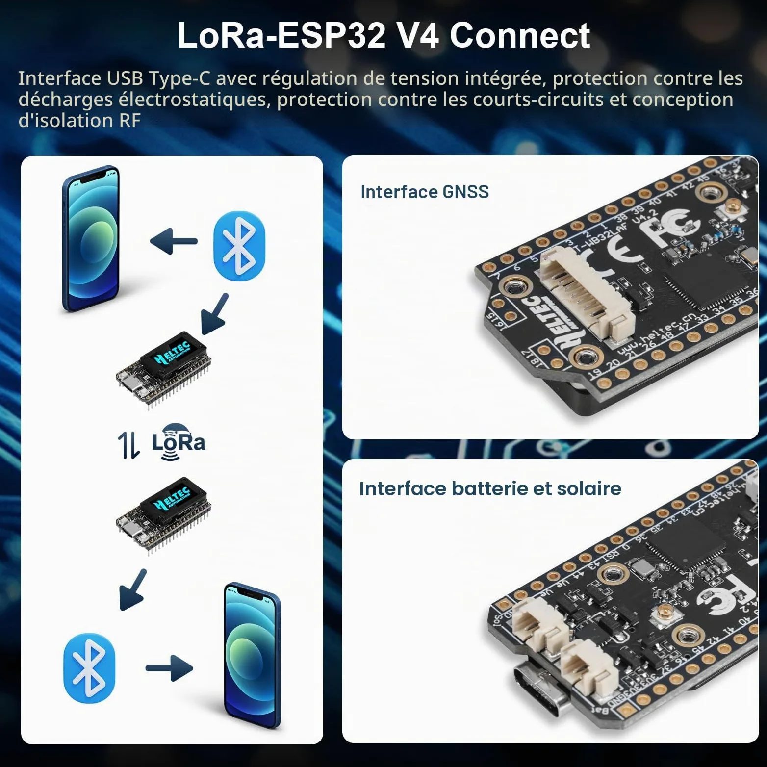 Binghe Lora ESP32 V4 Board avec Meshtastic Lora ESP32 V4 WiFi Bluetooth Board avec GPS et 868MHz Antenne 0.96″ OLED Display 1262 Chip ESP32-S3R2 MCU 16M Flash Compatible avec Arduino IoT Meshtastic