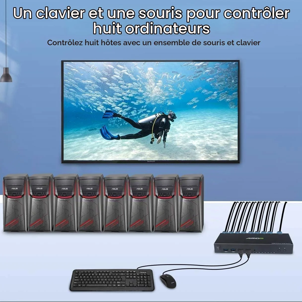AIMOS KVM Switch HDMI, USB Commutateur 8 Port avec 4K@30Hz Ultra HD 1080P 3D avec Windows 2000/XP/Vista Linux et Mac pour PC Surveiller Clavier Souris