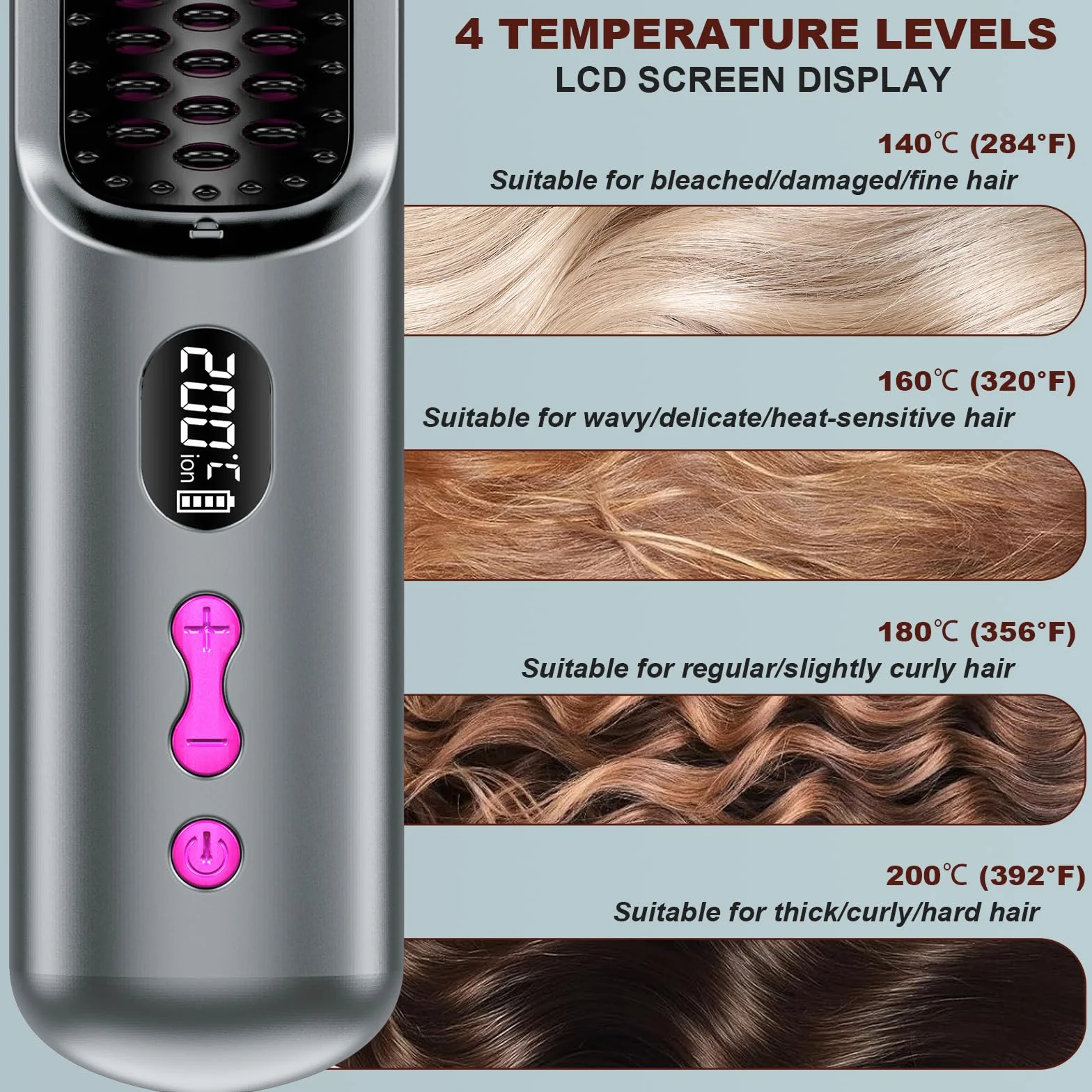 Brosse lissante sans fil rechargeable USB 9600 mAh ion négatif chauffante gris