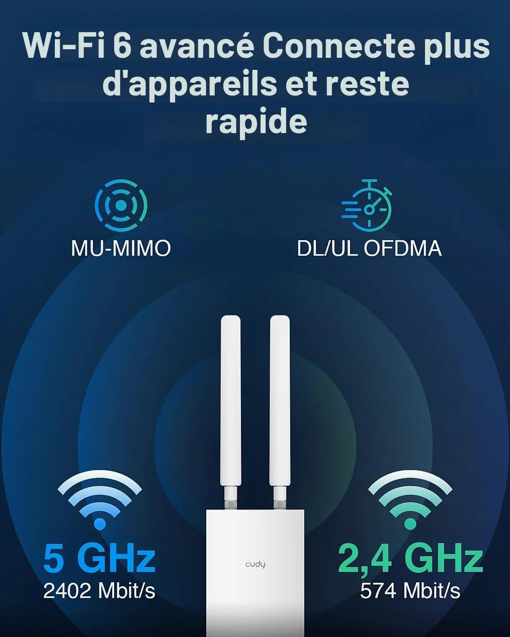 Répéteur wifi 6 d'extérieur WLR-1260 3000 Mb/s Dual Band [7links]